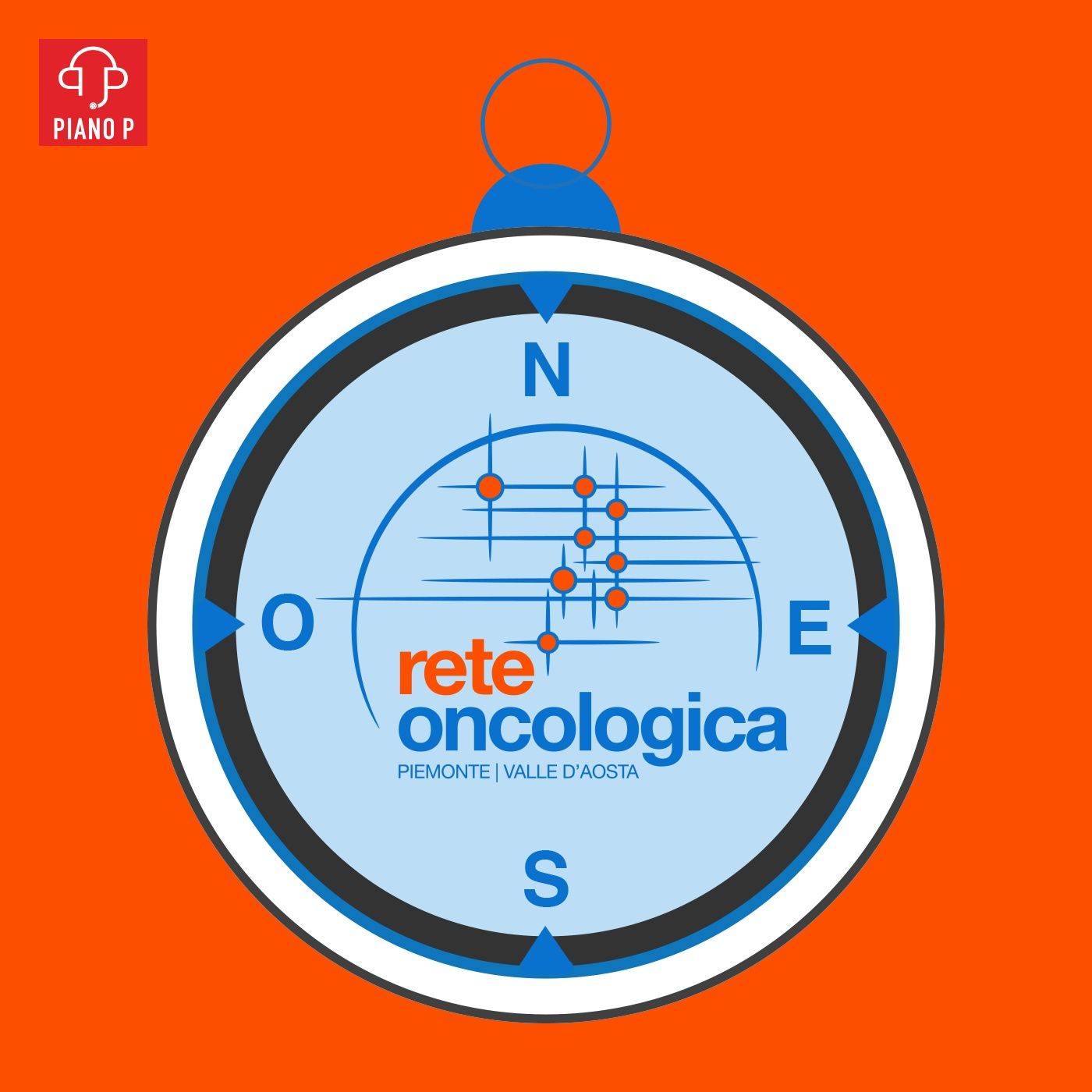 5. Radioterapia e movimento