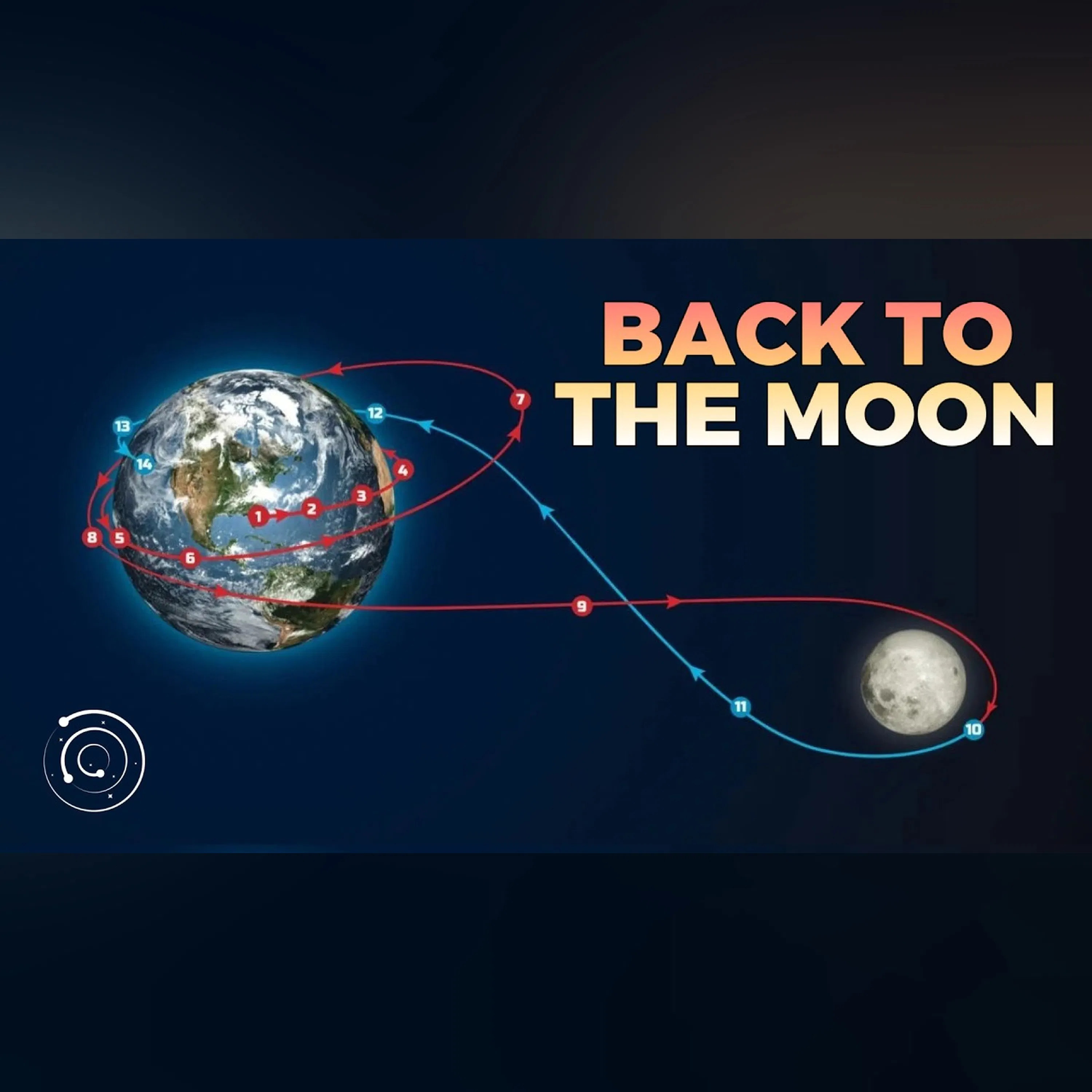 Artwork for Cool Worlds