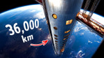 Space Elevators Are Possible - This Can Change Everything