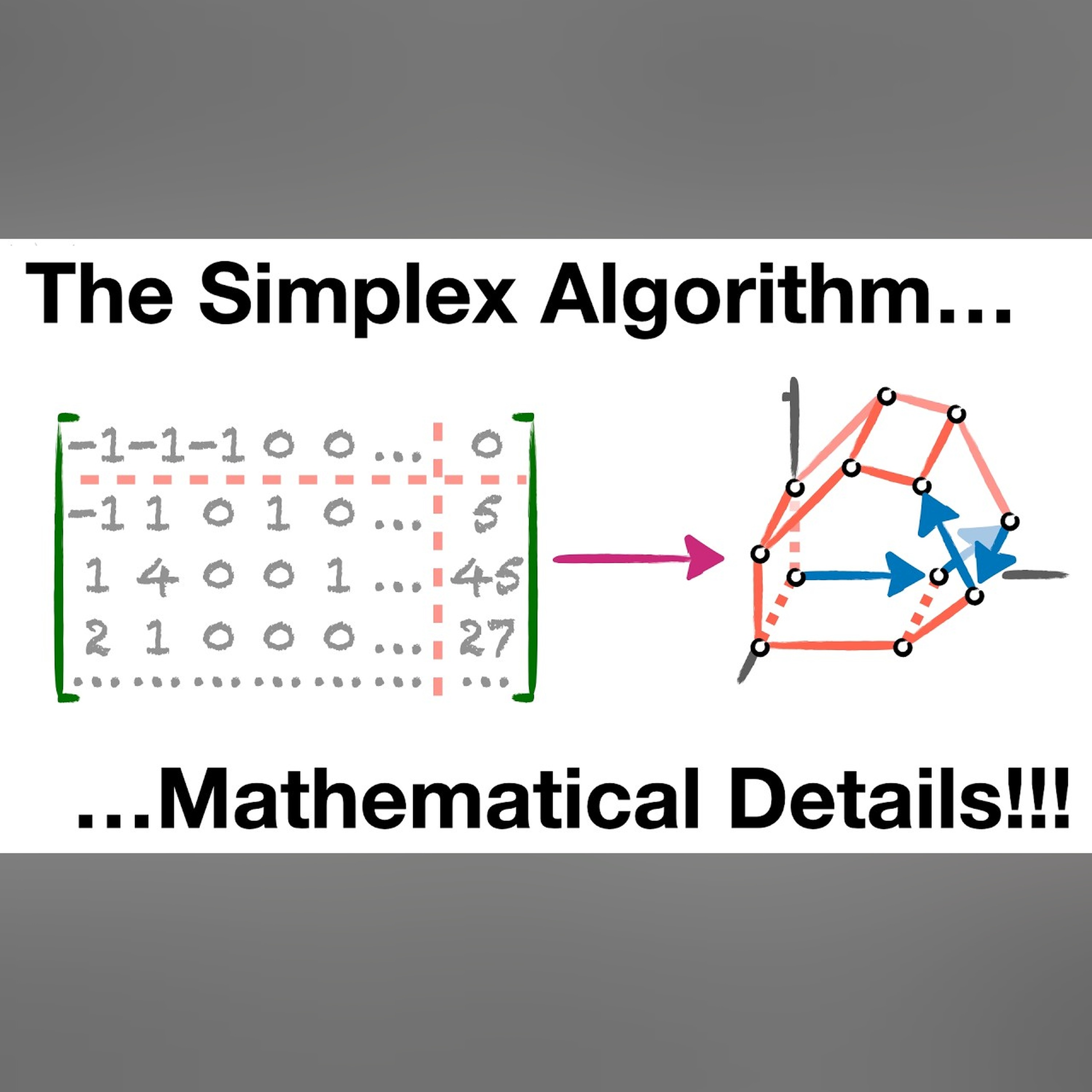 The Simplex Algorithm, Mathematical Details!!! episode artwork