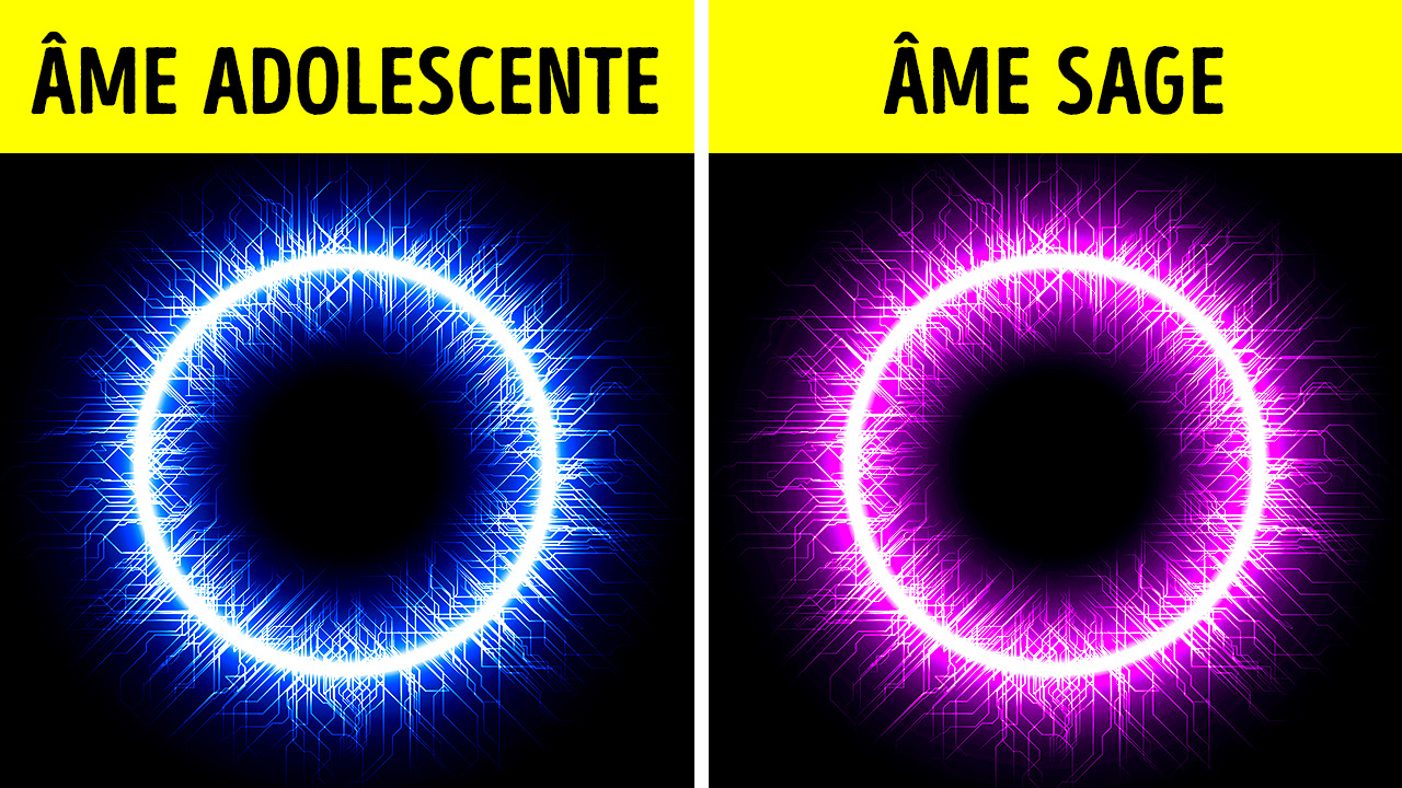 Quel Âge A Ton Âme ? | Test De Personnalité