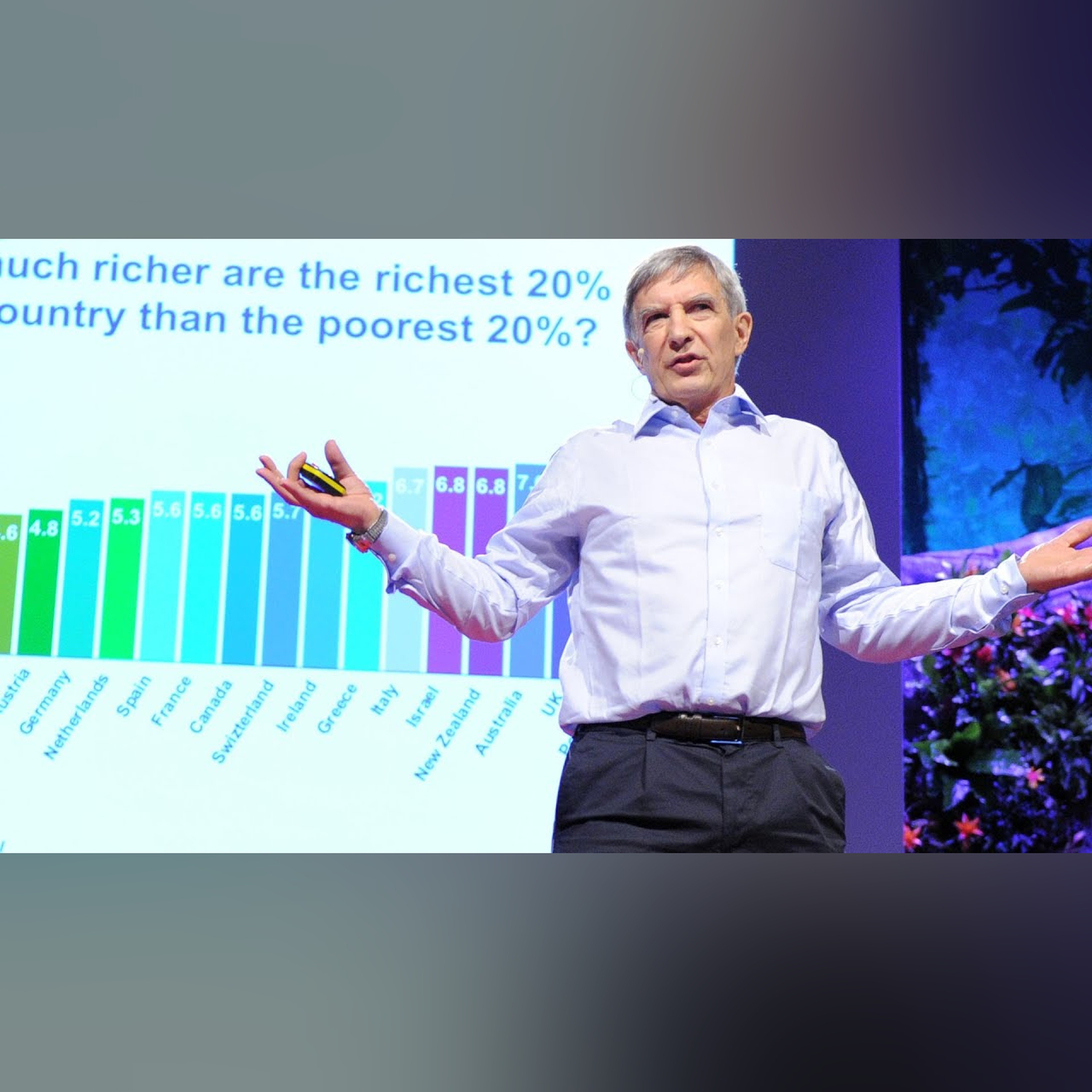 How economic inequality harms societies - Richard Wilkinson
