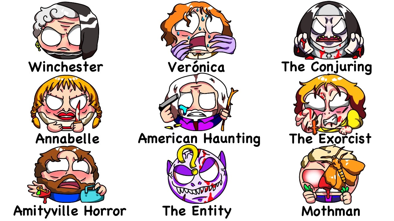 HORROR Movies Based On True Stories In 14 Minutes | The Analyst episode artwork