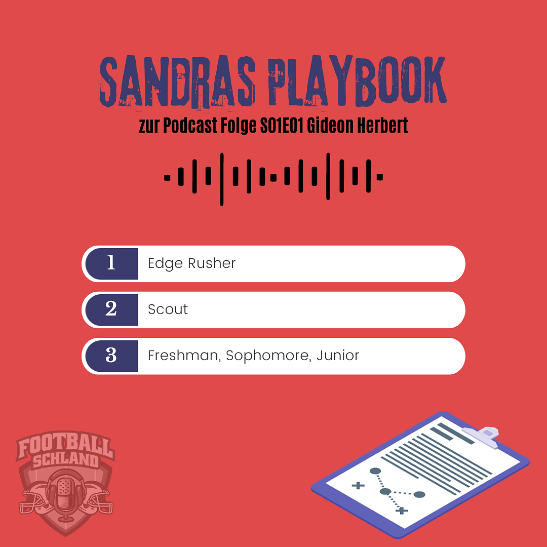 Footballschland | American Football MADE IN GERMANY