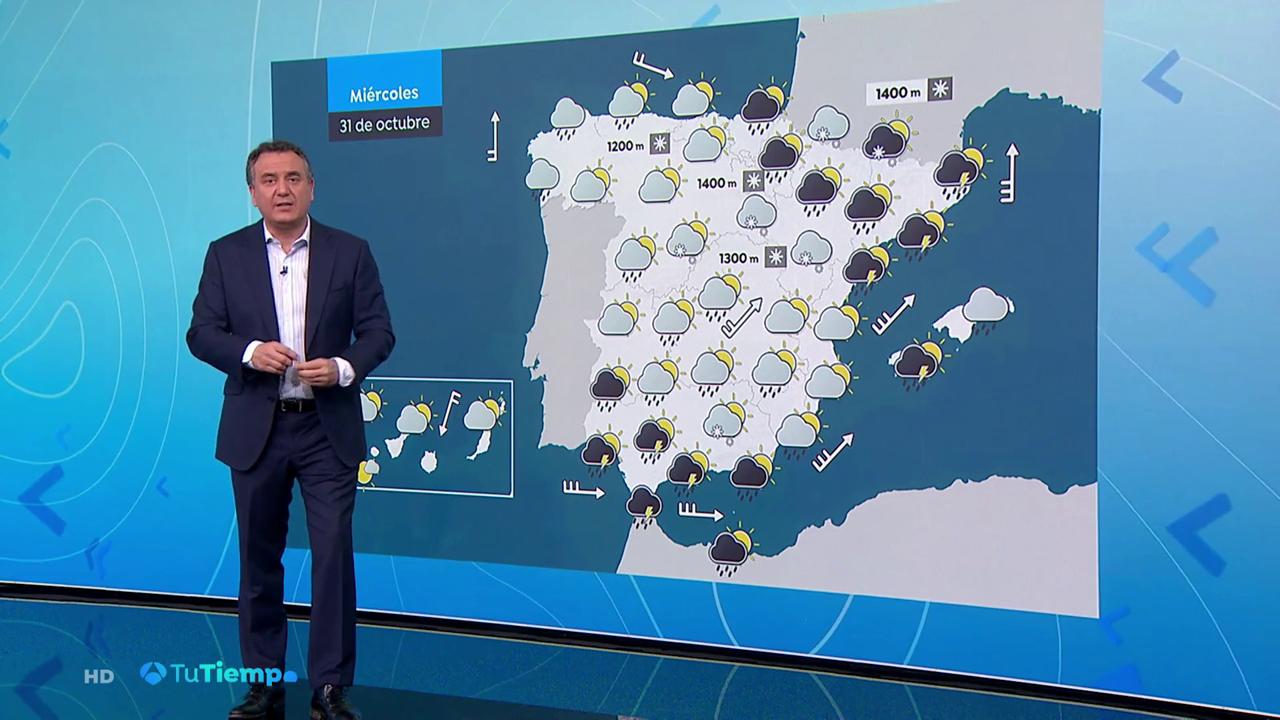Un método revolucionario de predicción meteorológica