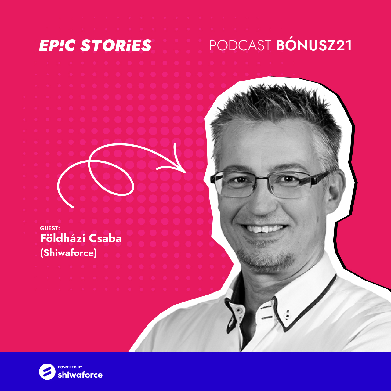 Változó környezet, adaptív gyorsulás