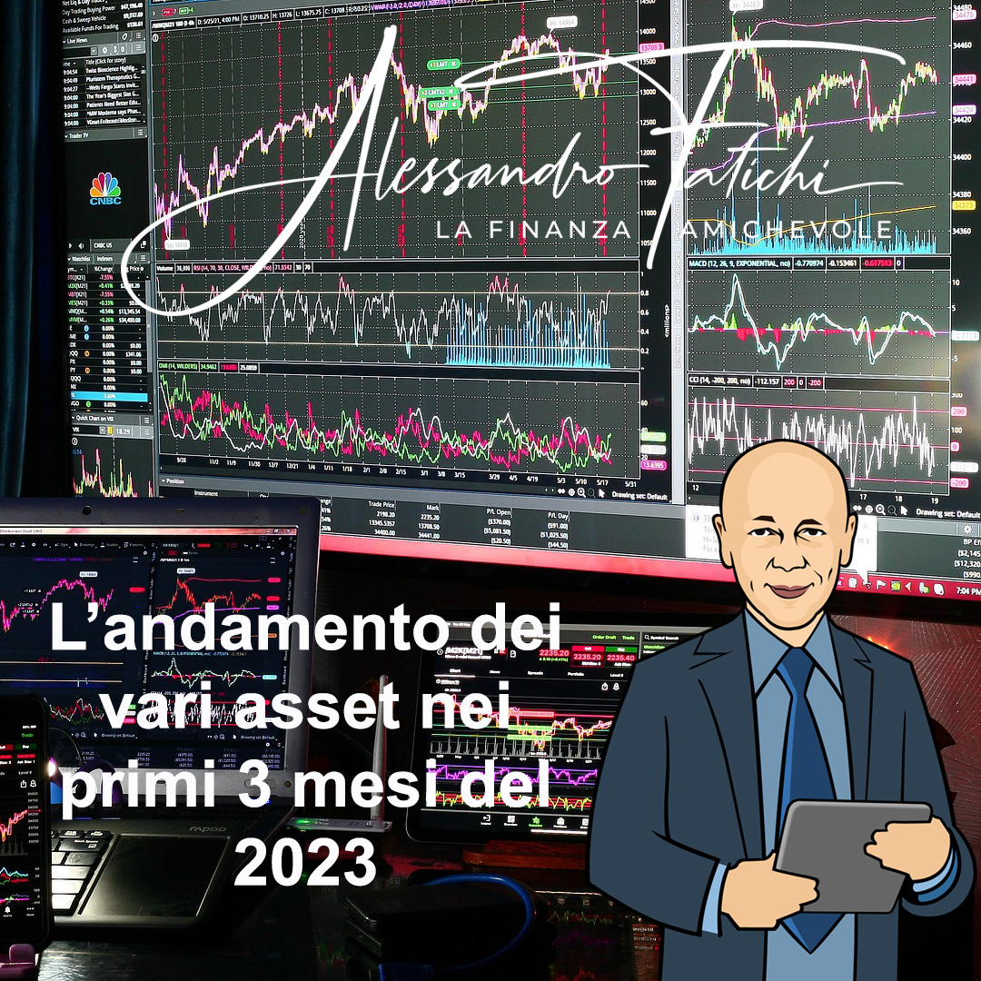 L’andamento dei vari asset finanziari nei primi tre mesi del 2023