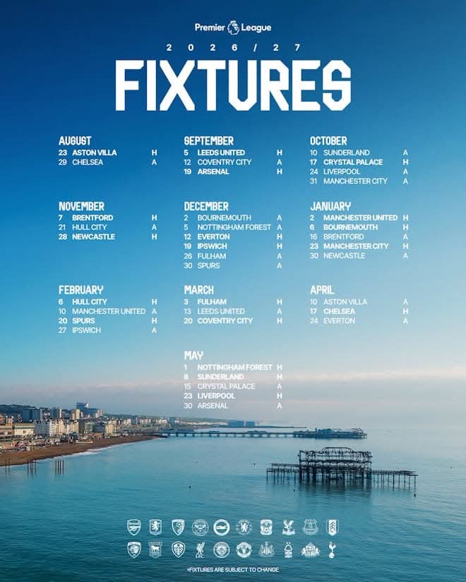 Two! New! 💙 Barmy Venues, Harry, Jude and Sub (Trumpto(w)n). World Cup 1 & Albion Latest episode artwork