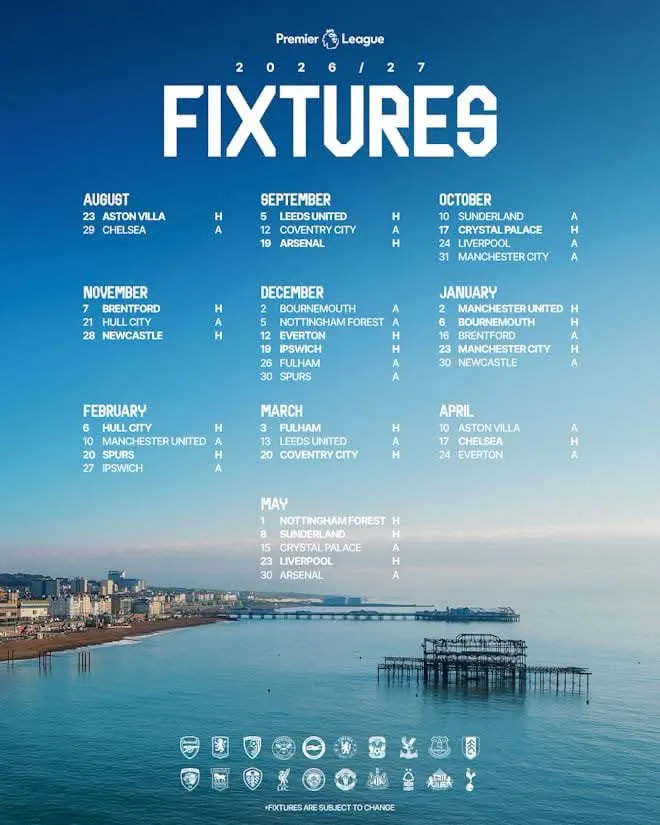 Two! New! 💙 Barmy Venues, Harry, Jude and Sub (Trumpto(w)n). World Cup 1 & Albion Latest episode artwork