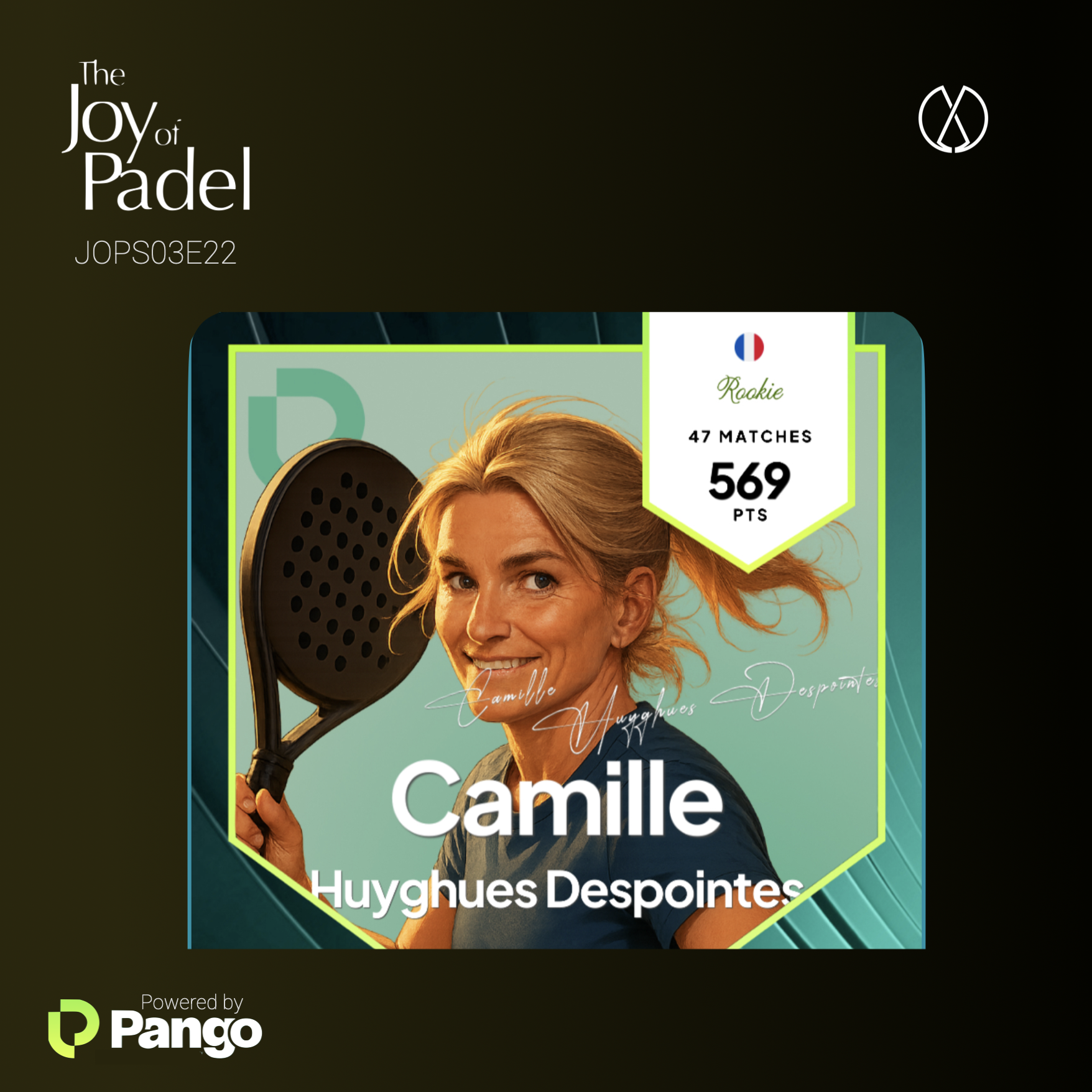 Transforming Padel Experiences for All: Camille Huyghues Despointes and Pango (JOPS03E22)