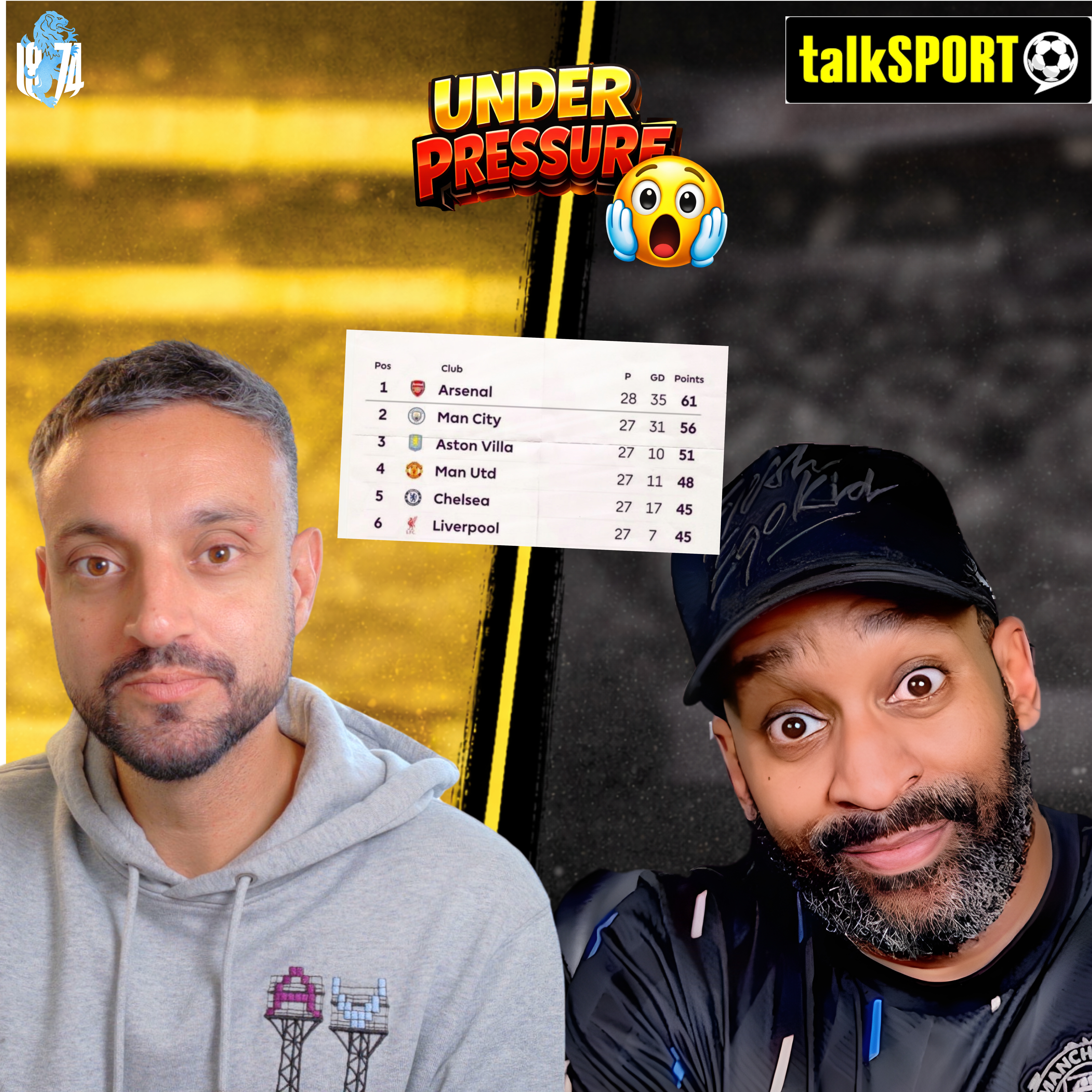 Will Manchester United Catch Aston Villa? 👀 | Dan at talkSPORT ft. Flex