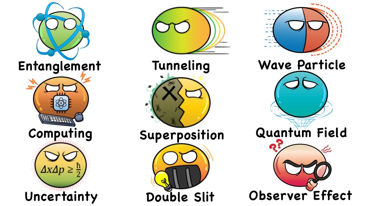 Every QUANTUM Physics Concept Explained in 10 Minutes | The Analyst episode artwork