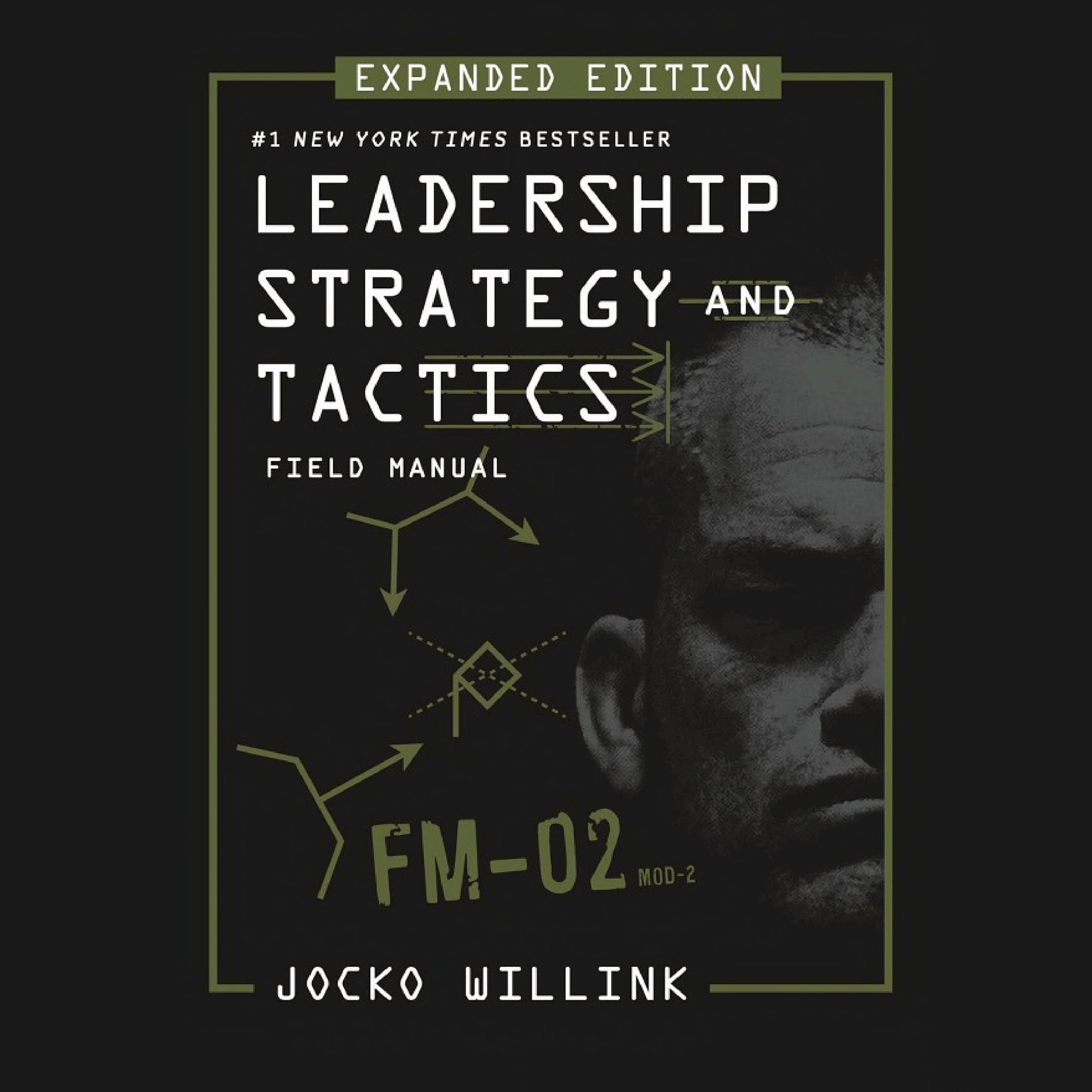Leadership Strategy and Tactics Résumé | Jocko Willink episode artwork