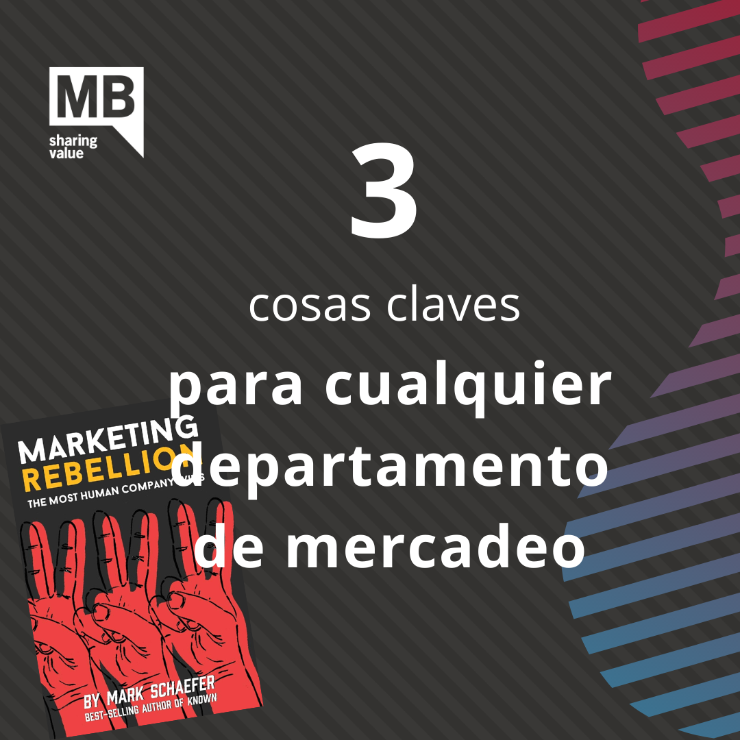 Las 3 cosas claves para cualquier departamento de mercadeo - Marketing Rebellion / Mark Schaufer episode artwork