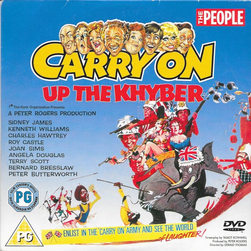 For Screen and Country