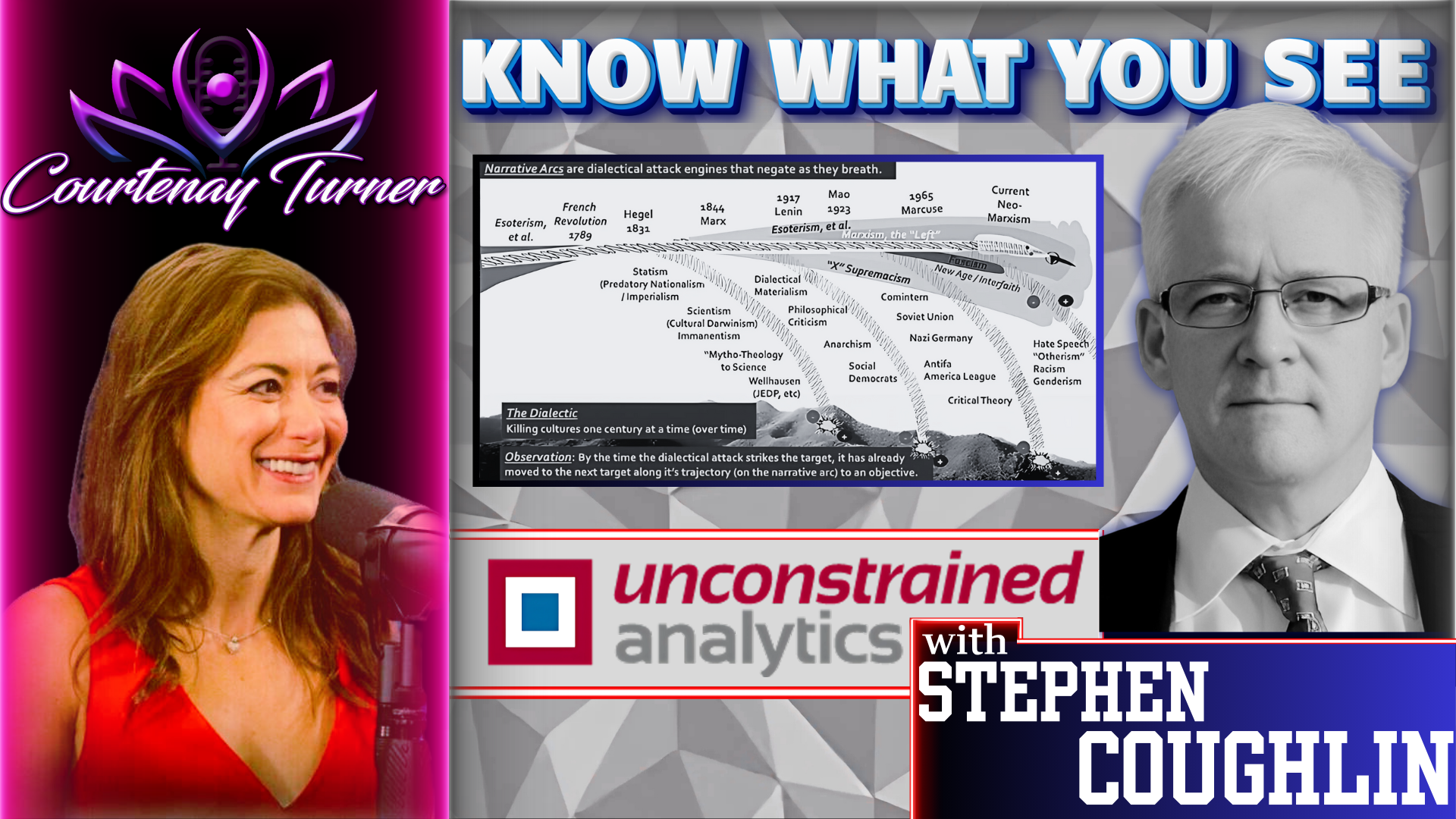 The Courtenay Turner Podcast