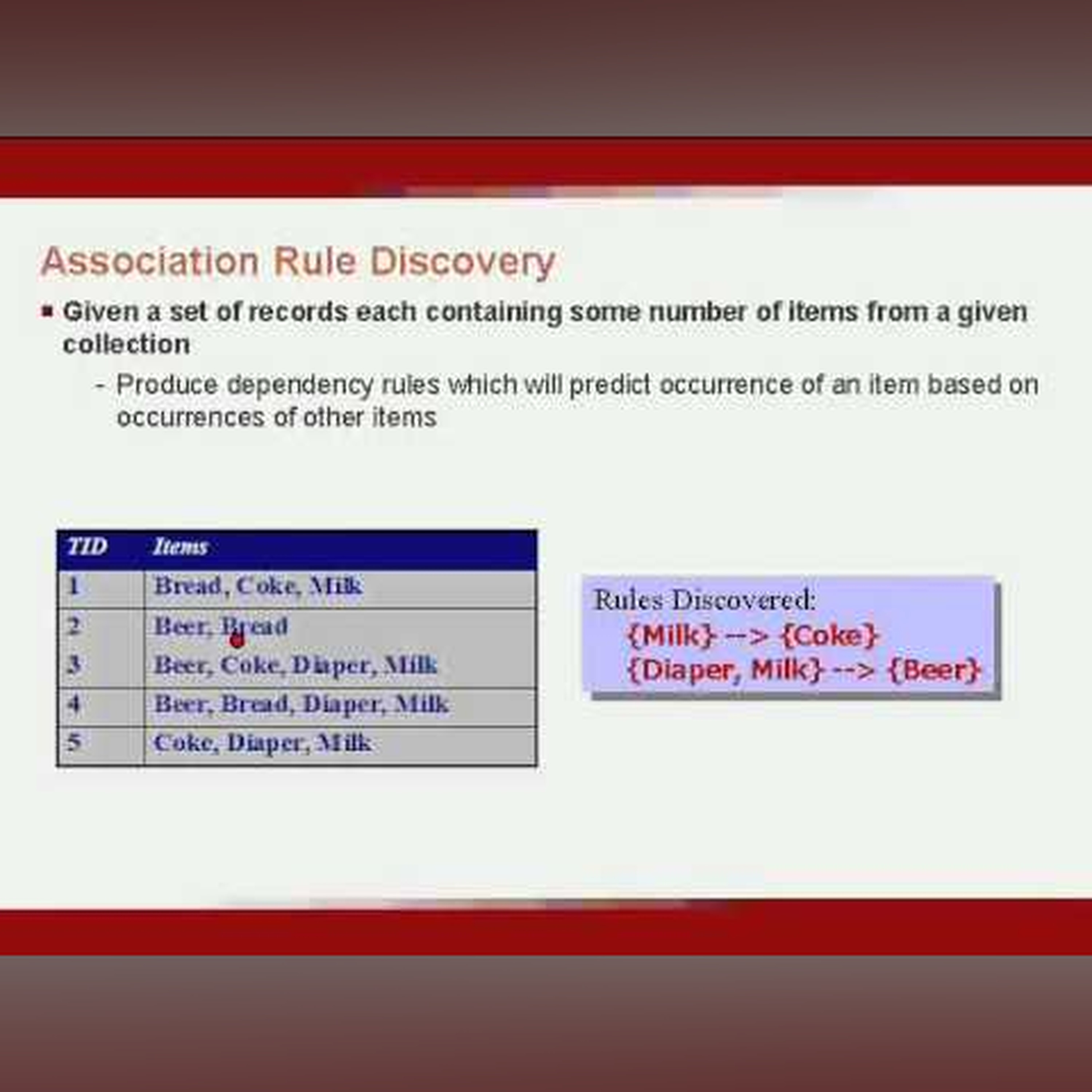 Data Mining: The Tool of The Information Age