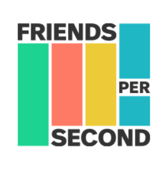 Playing AC Shadows got us thinking about Ghost of Tsushima | Friends Per Second #62