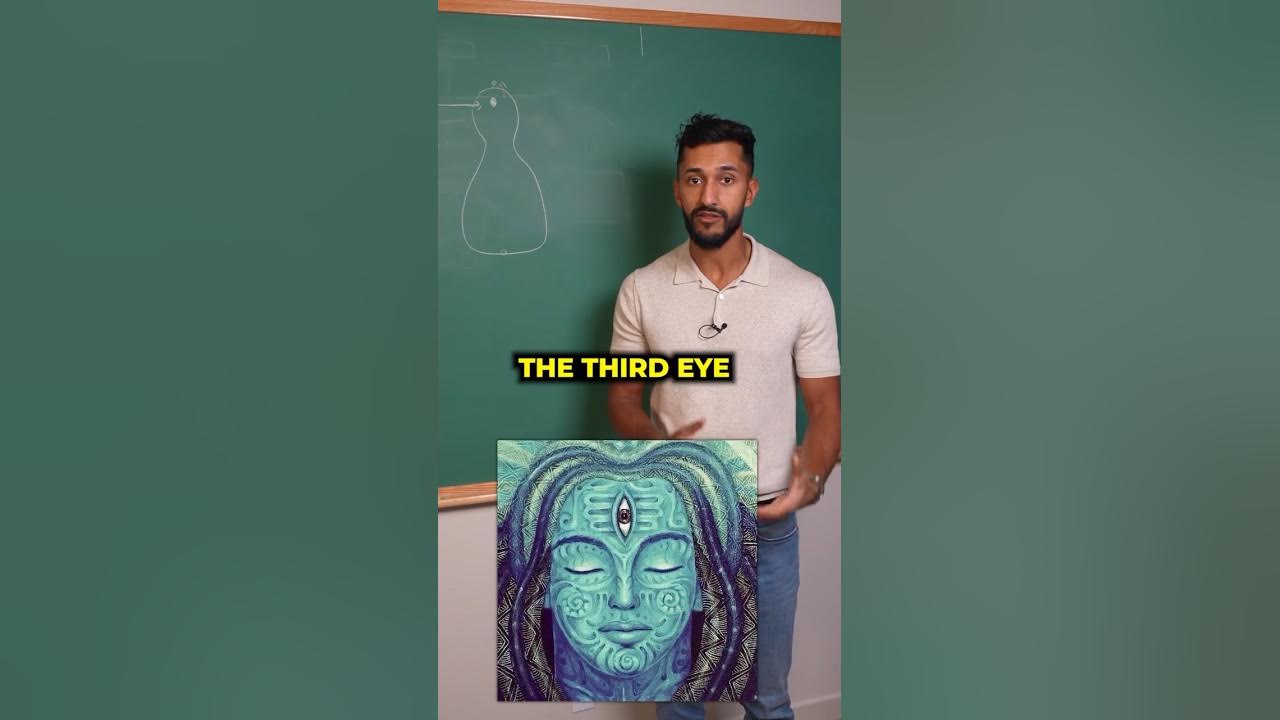 How Can You Open Your Third Eye? | Quazi Johir
