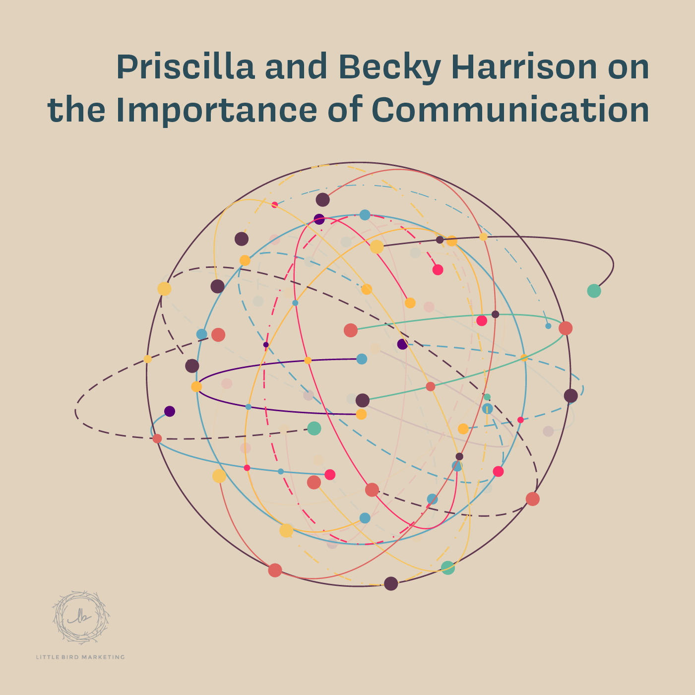 Priscilla and Becky Harrison On The Importance of Communication episode artwork