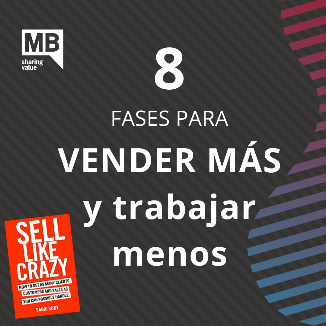 Las 8 Fases para vender más y trabajar menos - Sell Like Crazy / Sabri Suby episode artwork