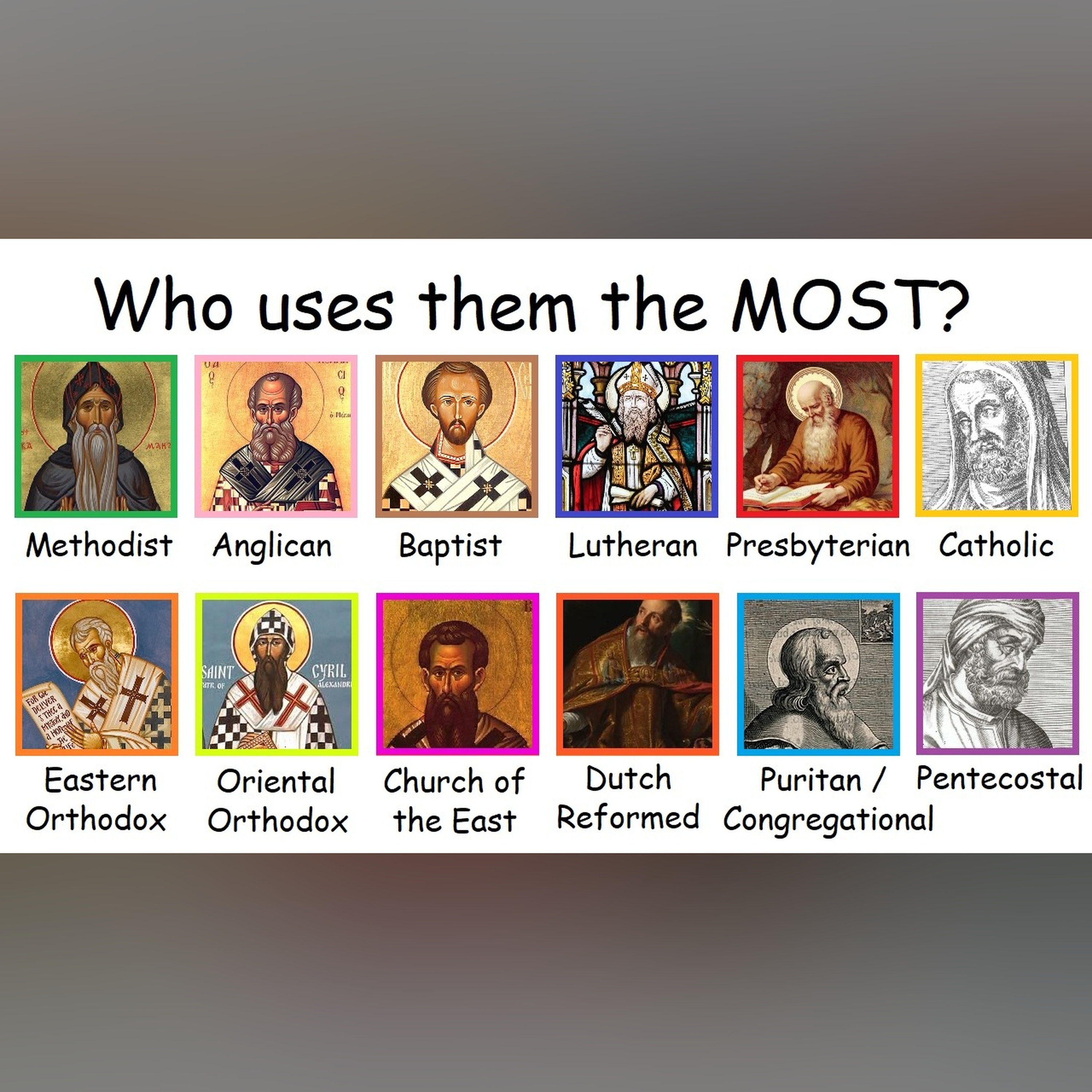 Each denomination's FAVORITE Church Father episode artwork