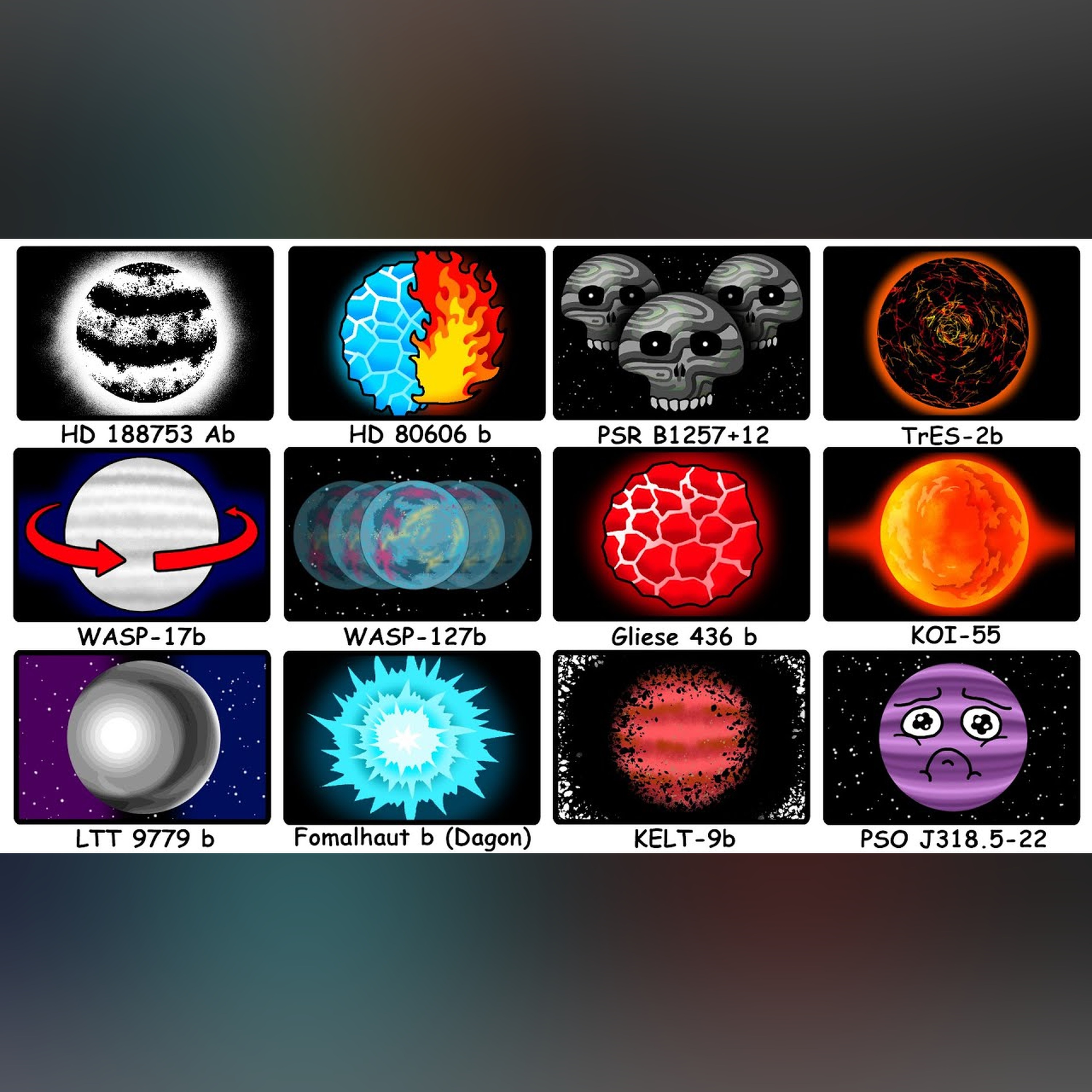 The Most Disturbing Planets Ever Found episode artwork