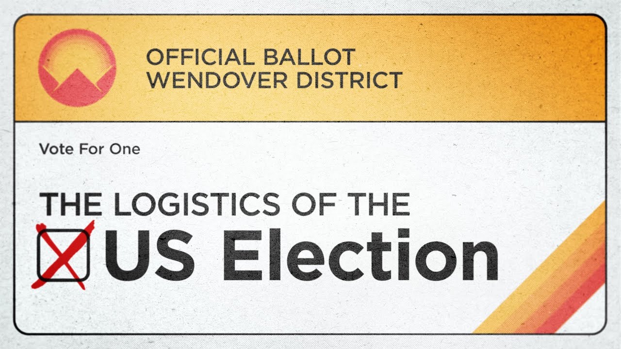 Wendover Productions