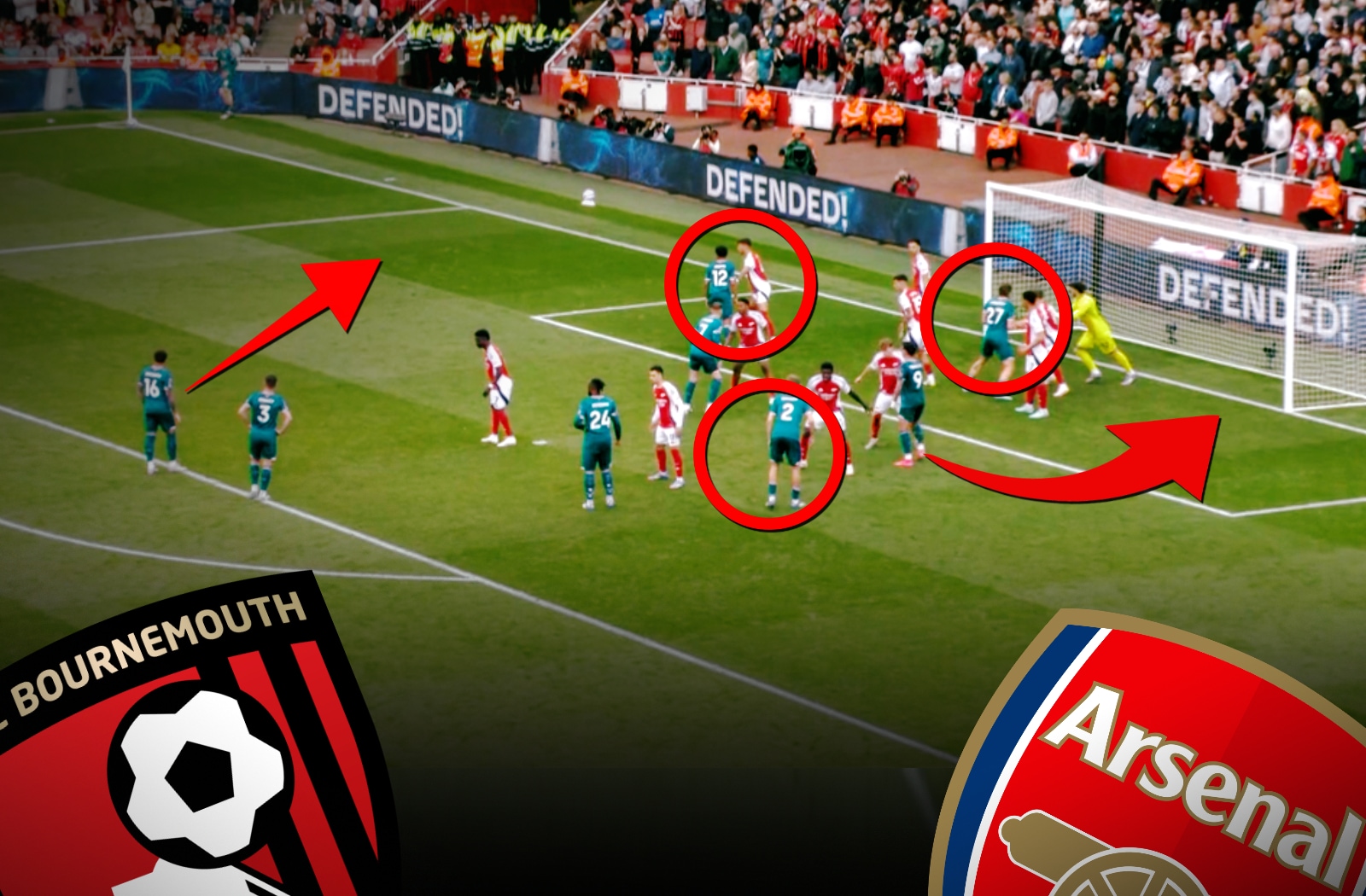 307 - How Bournemouth OUT-SET-PIECED Arsenal episode artwork