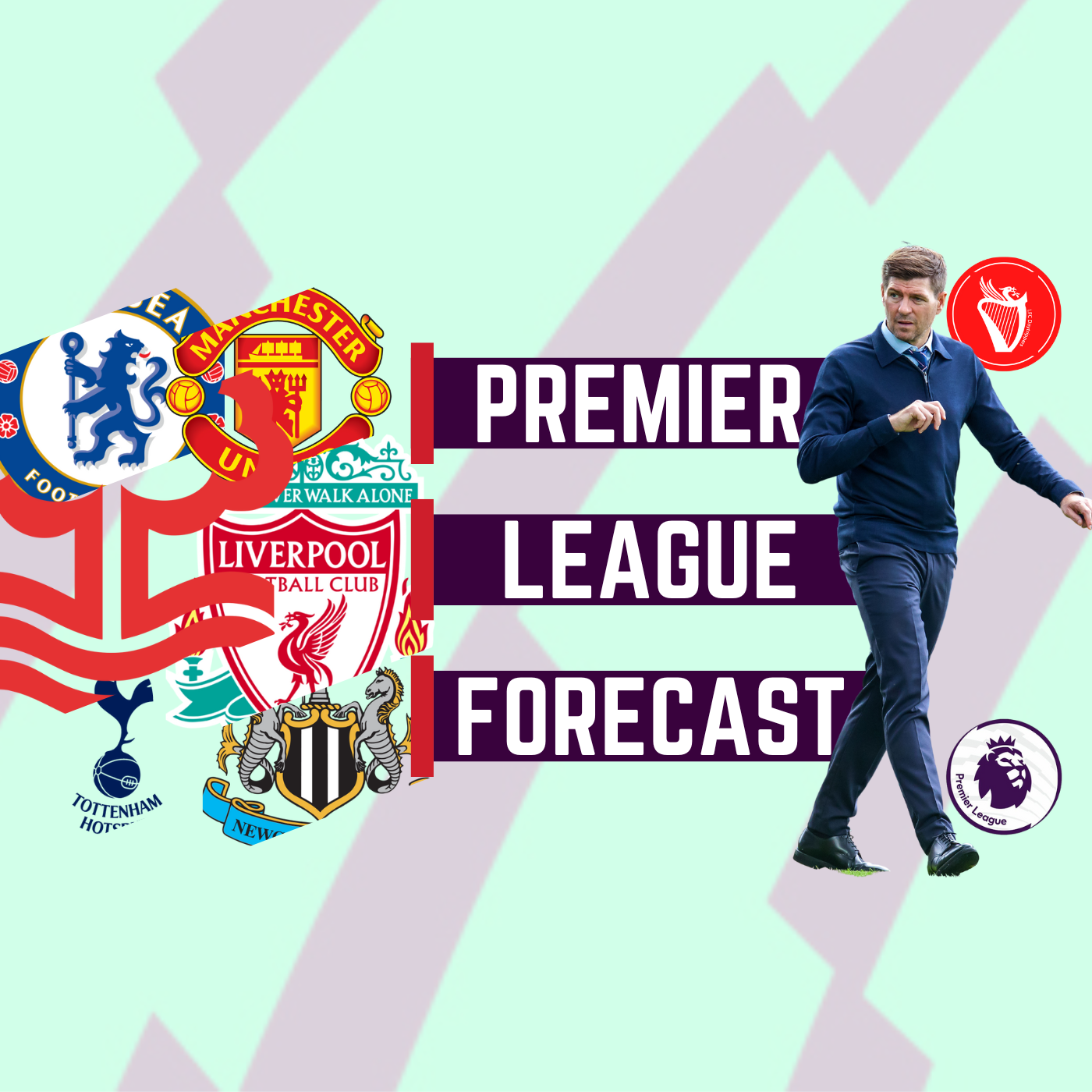 Gerrard Sacked | Premier League Forecast episode artwork