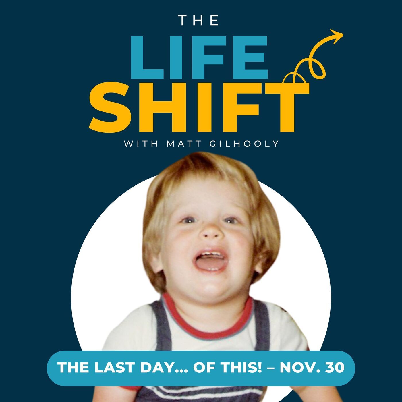 Day 30: My 30-Day Podcasting Challenge Experience – 30 days, 30 episodes episode artwork