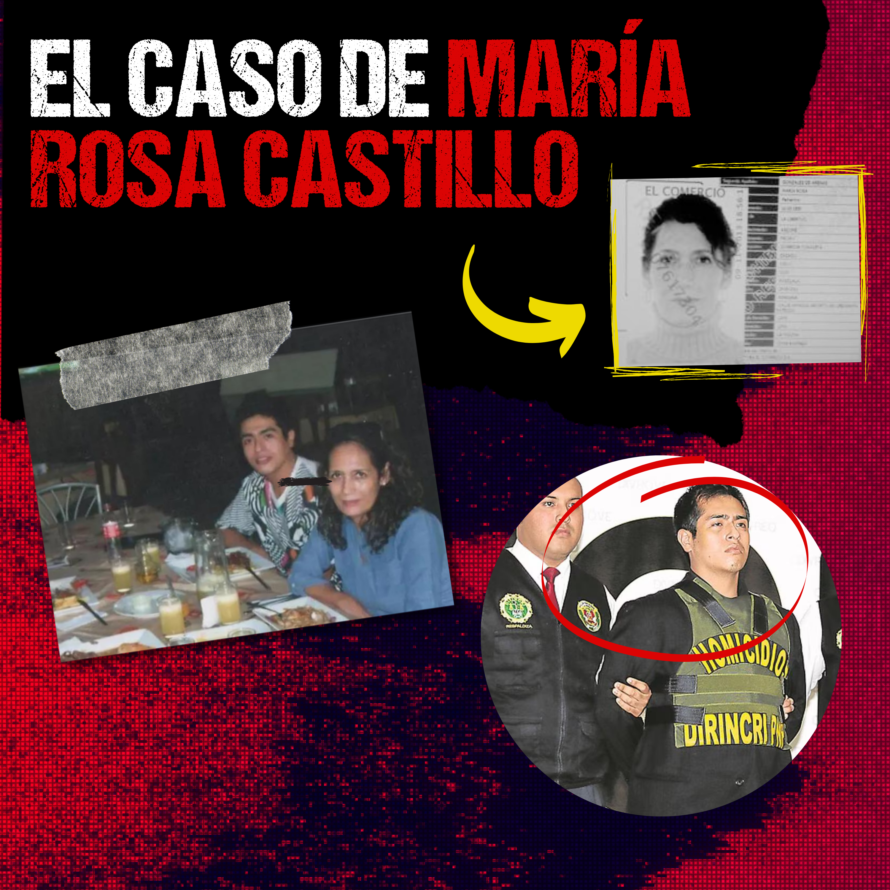 El sórdido caso de María Rosa Castillo Gonzales (Expediente: Perú)│Perfil Criminal Podcast