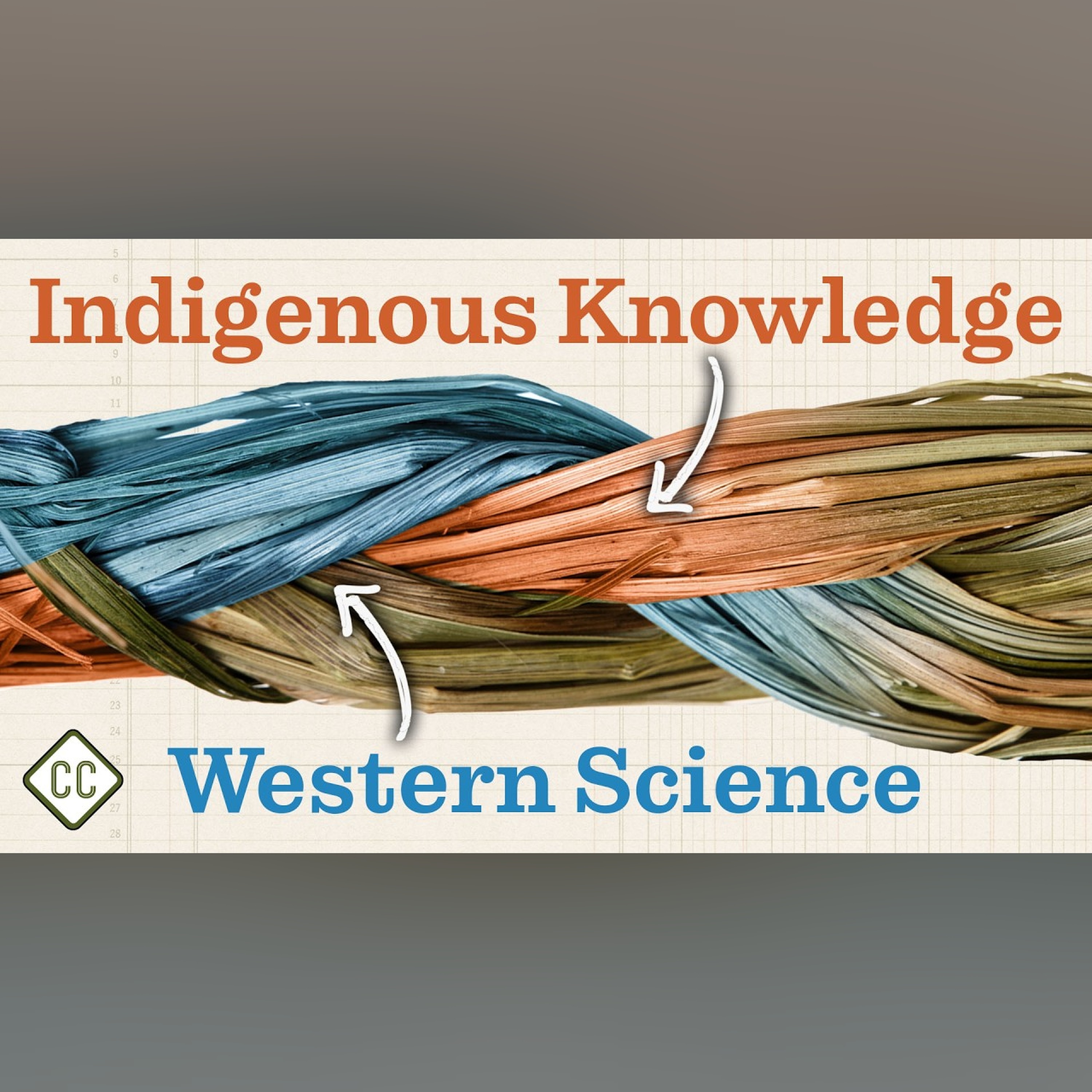 Introduction to Indigenous Knowledge : Ep 8 of Crash Course Native American History