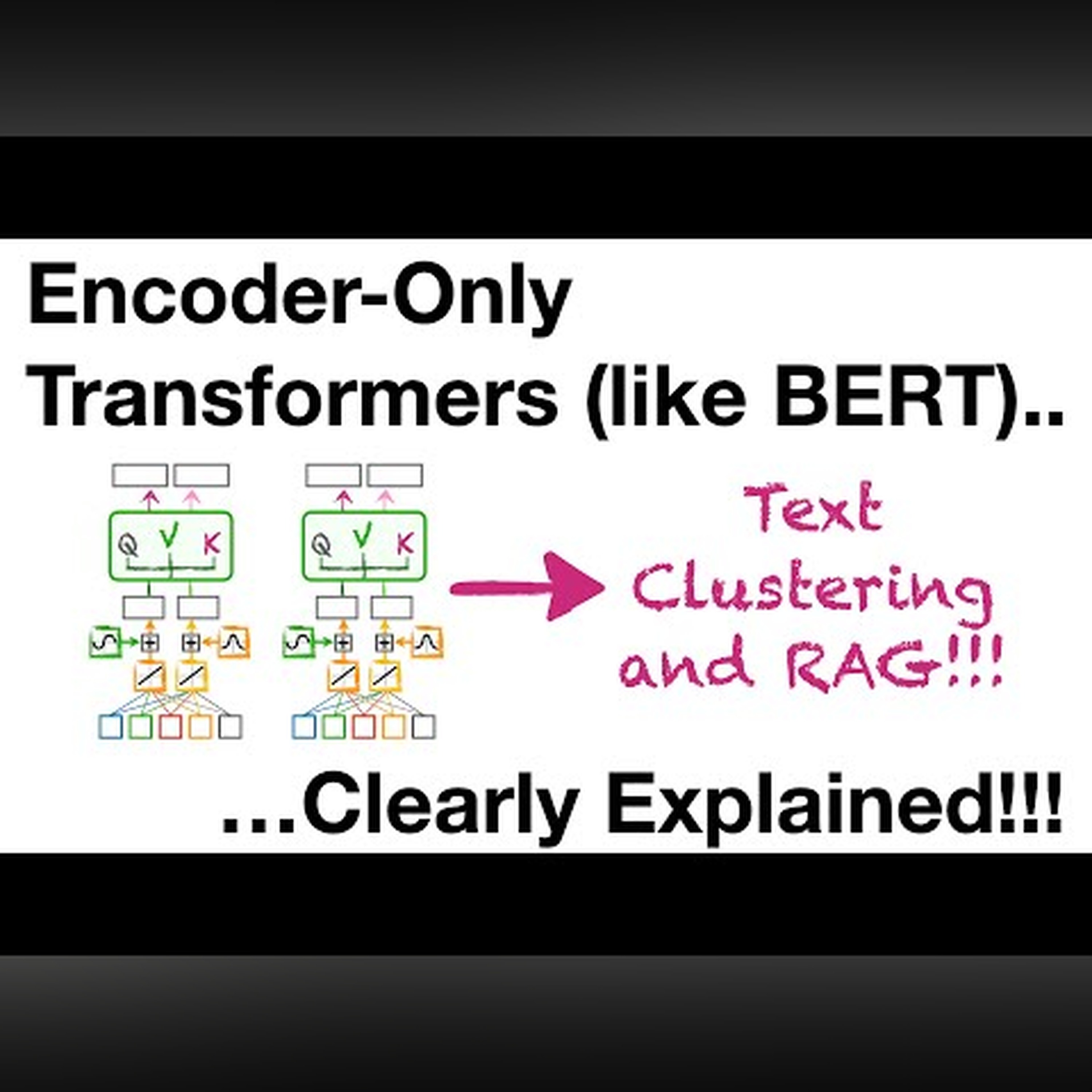 Encoder-Only Transformers (like BERT) for RAG, Clearly Explained!!! episode artwork