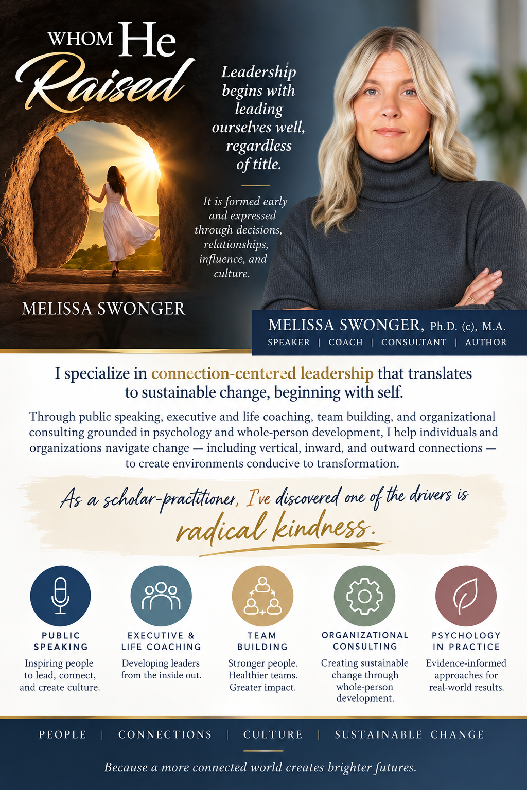 Connection-Centered Leadership: Melissa Swonger on Building Cultures Where People Flourish episode artwork