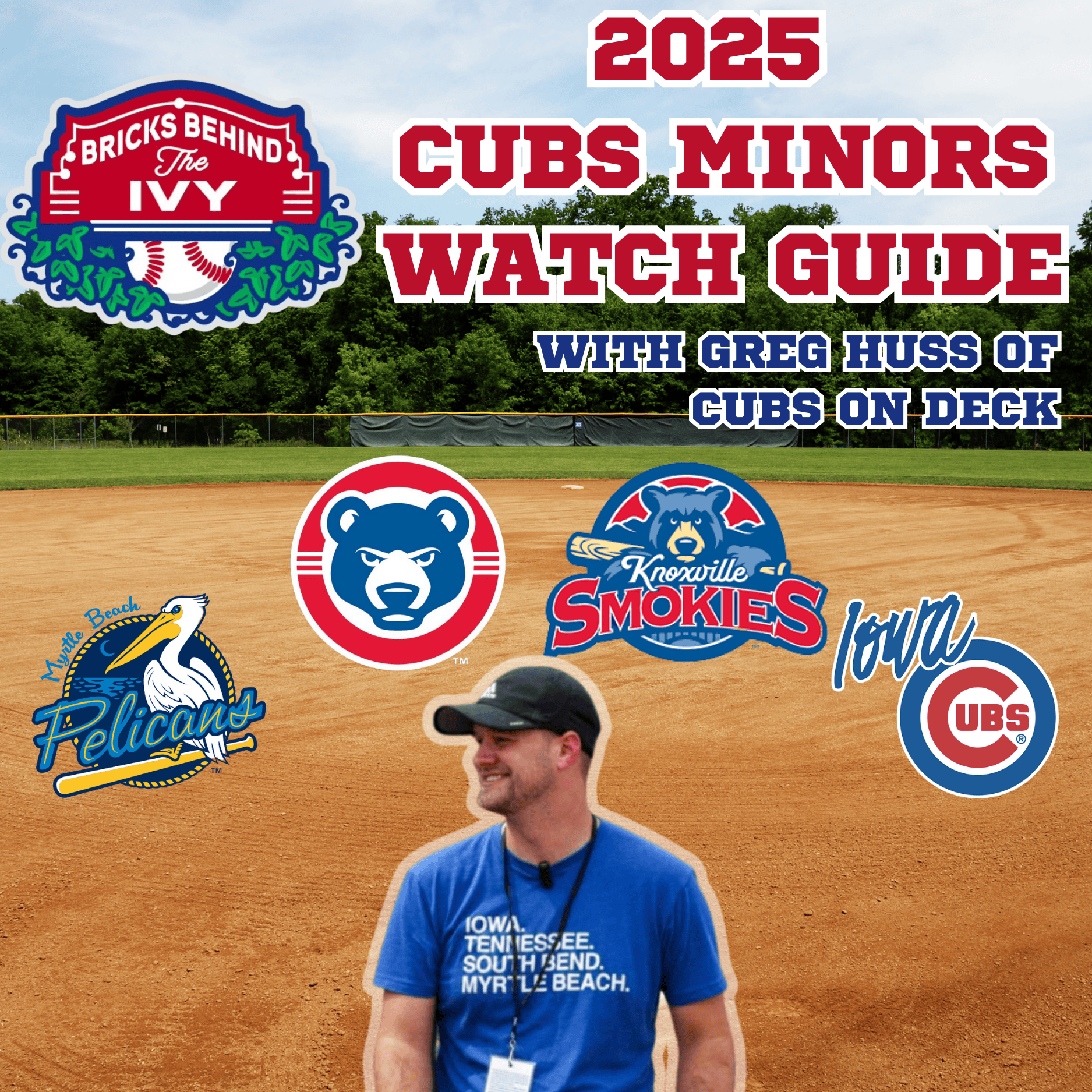 Bricks Behind the Ivy | S2 E 14| The Cubs Prospect Watchlist: Who to Follow at Every Minor League Level (w/ Greg Huss)