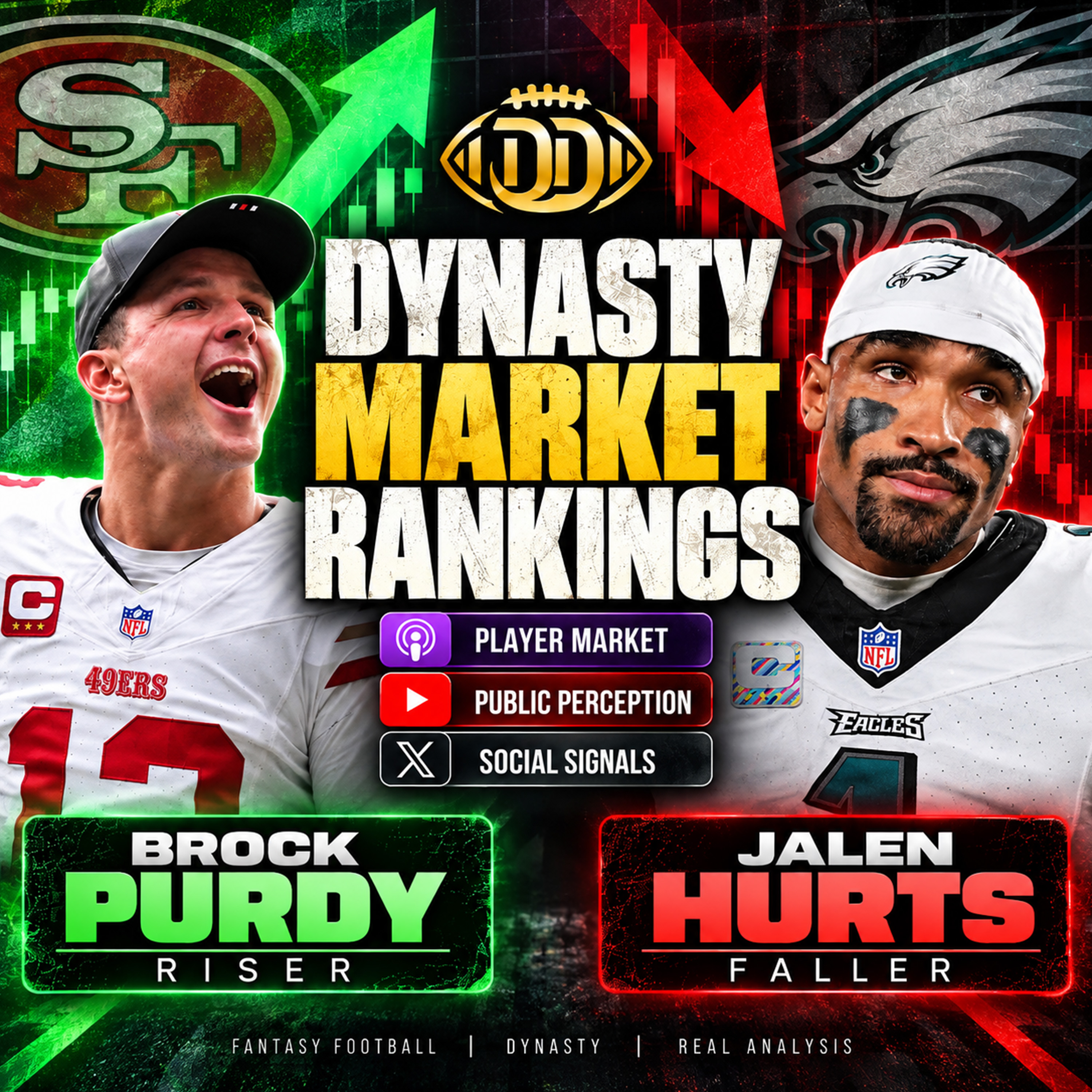 2026 Dynasty Rankings: BIGGEST RISERS & FALLERS | Fantasy Football Trade Values episode artwork
