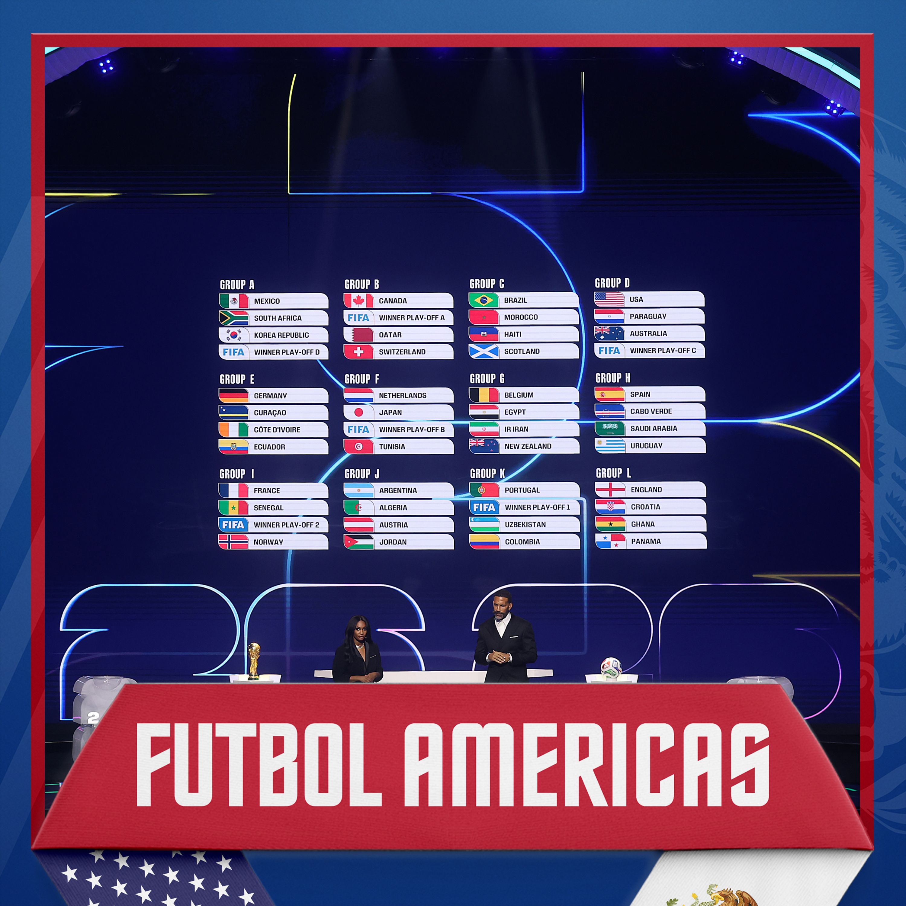 Futbol Americas: 2026 FIFA World Cup Draw Special