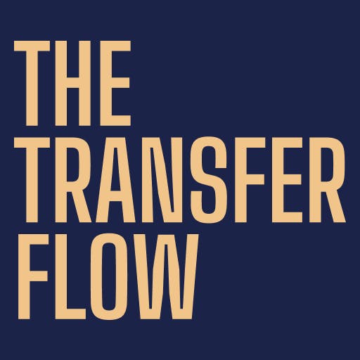 Episode 129 - Will Salah’s decline ruin Liverpool’s title hopes? + Does Hansi Flick need to change his tactics? Episode 129 - Will Salah’s decline ruin Liverpool’s title hopes? + Does Hansi Flick need to change his tactics?