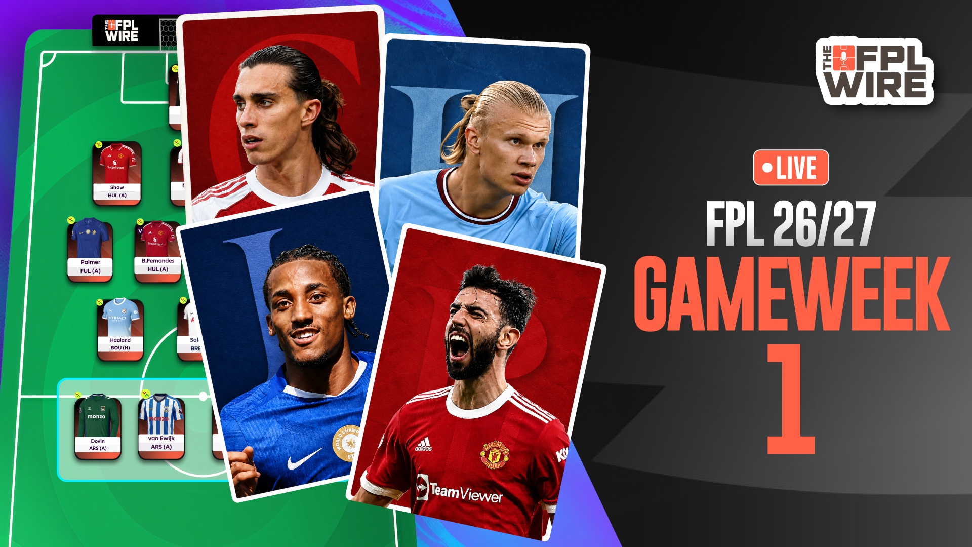 GW1 Preview & Our Teams - Part 3 Locked & Loaded - Gameweek 1 Pod | The FPL Wire | Fantasy Premier League Tips 2026/27 episode artwork