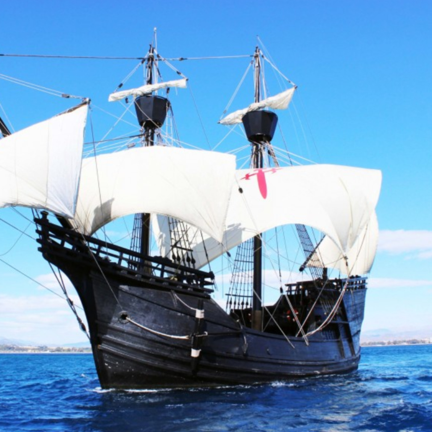 Circumnavigating The Globe