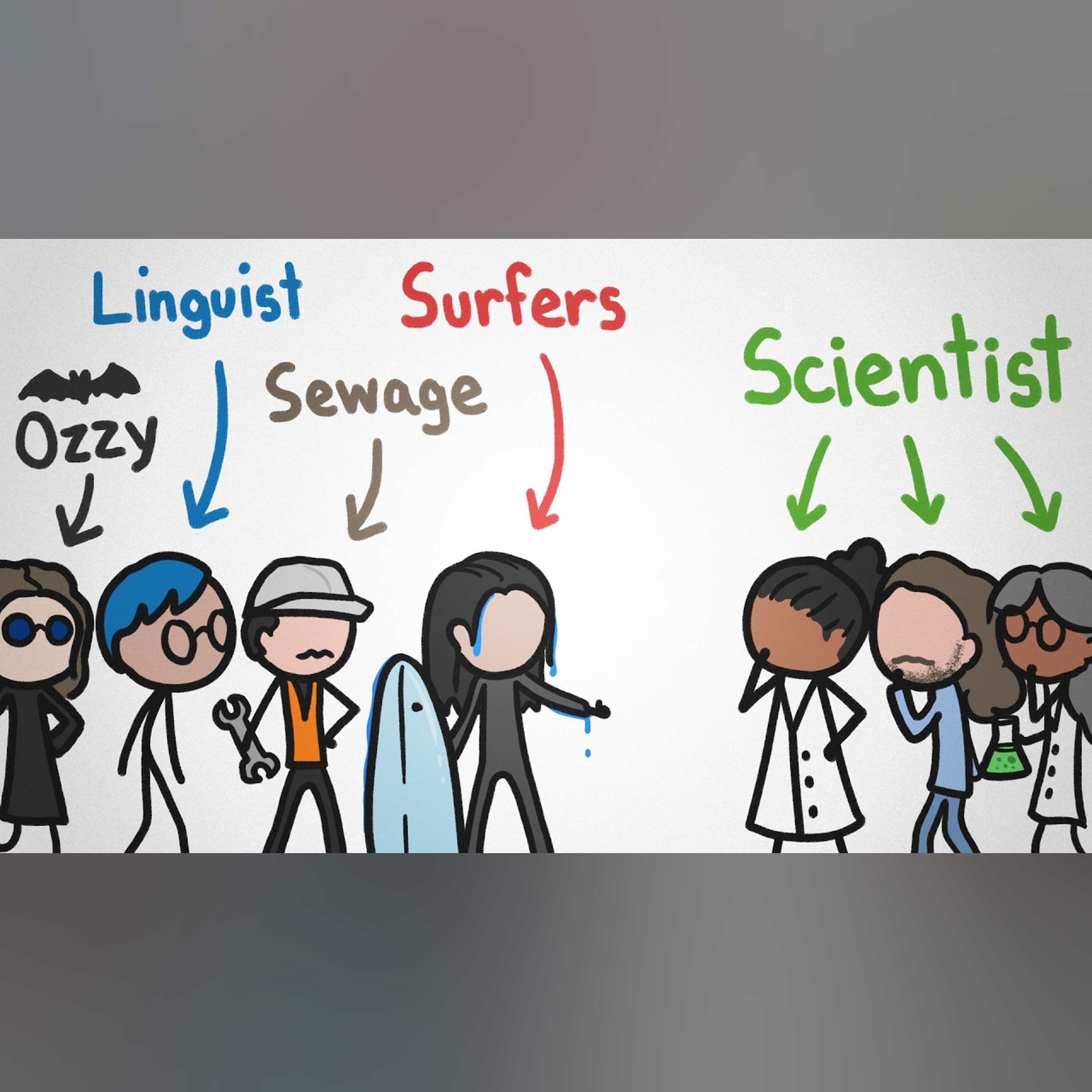 What Happens When Scientists Work With Unexpected Experts