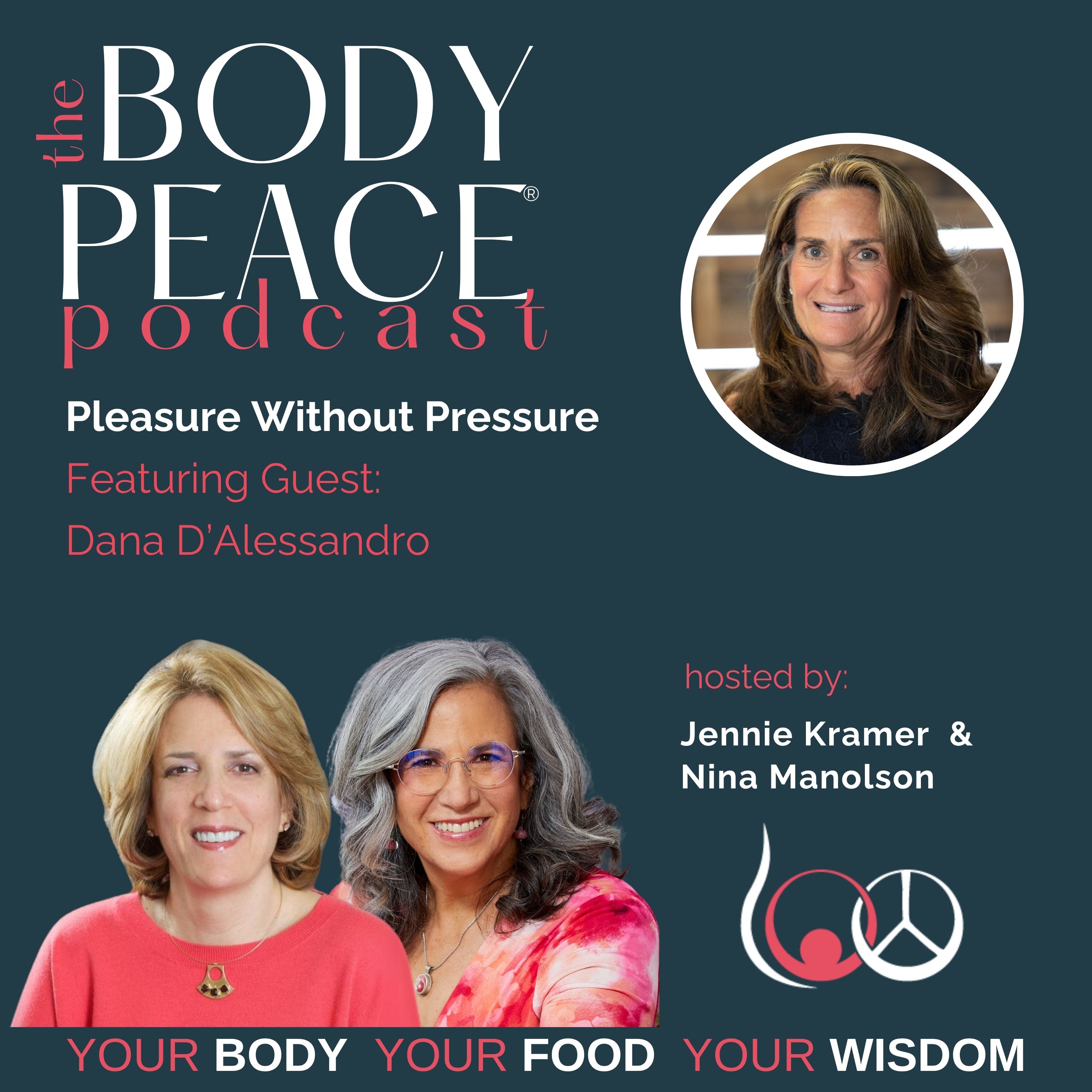 Body Peace Podcast with Jennie Kramer and Nina Manolson