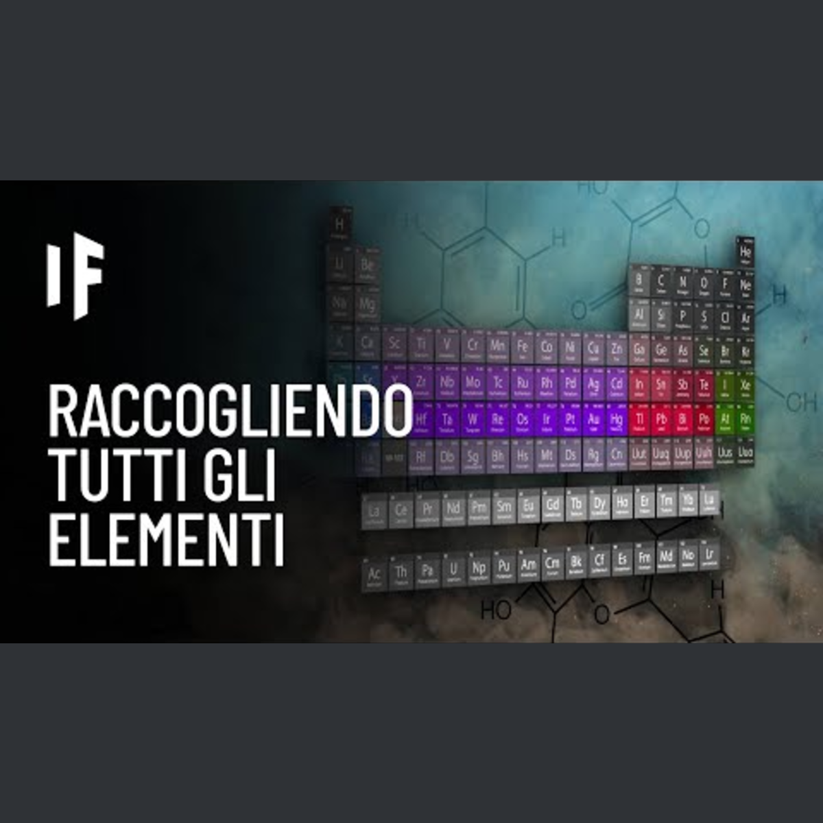 E se raccogliessi tutti gli elementi della tavola periodica? episode artwork