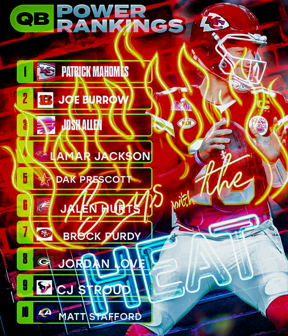 Boys With The Heat Podcast