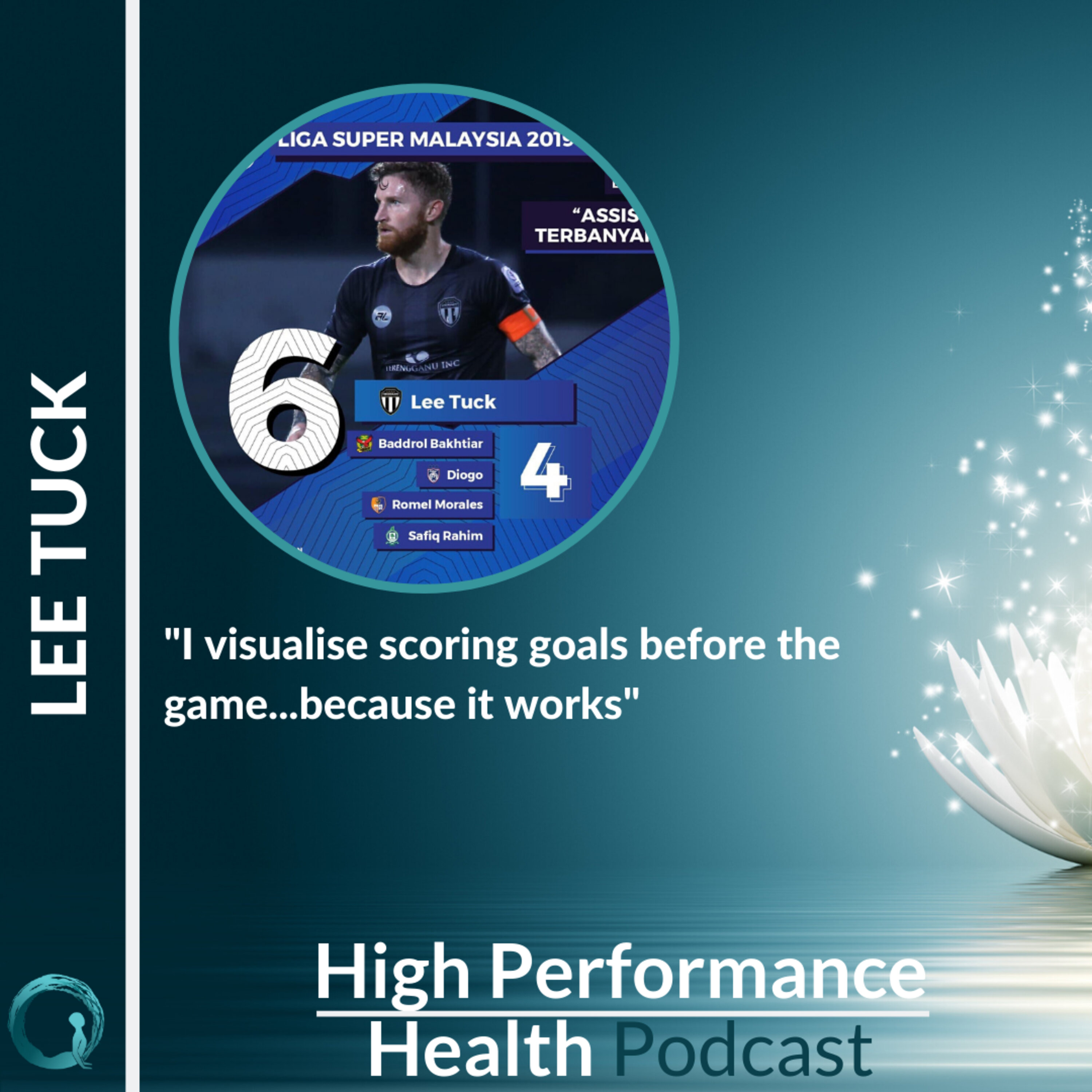 The Power of Mindset With 11x Football Founder Lee Tuck