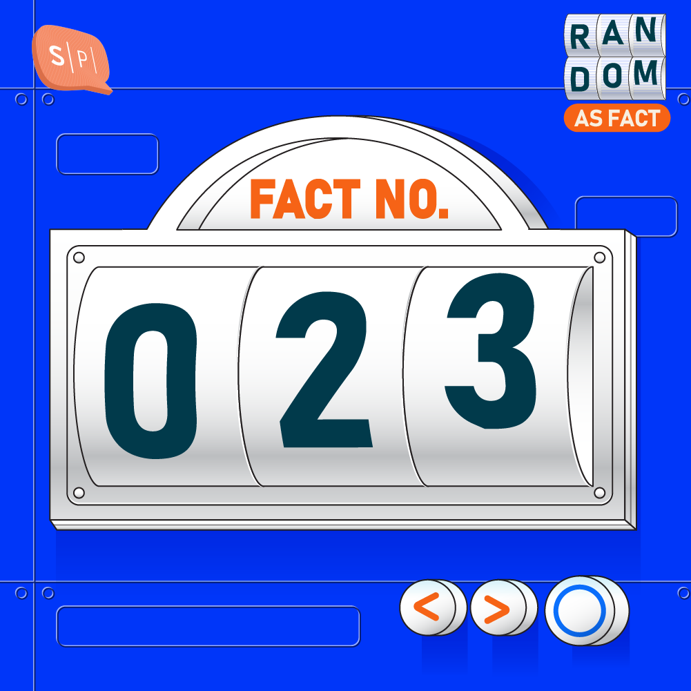 RAF023 Fact No.023