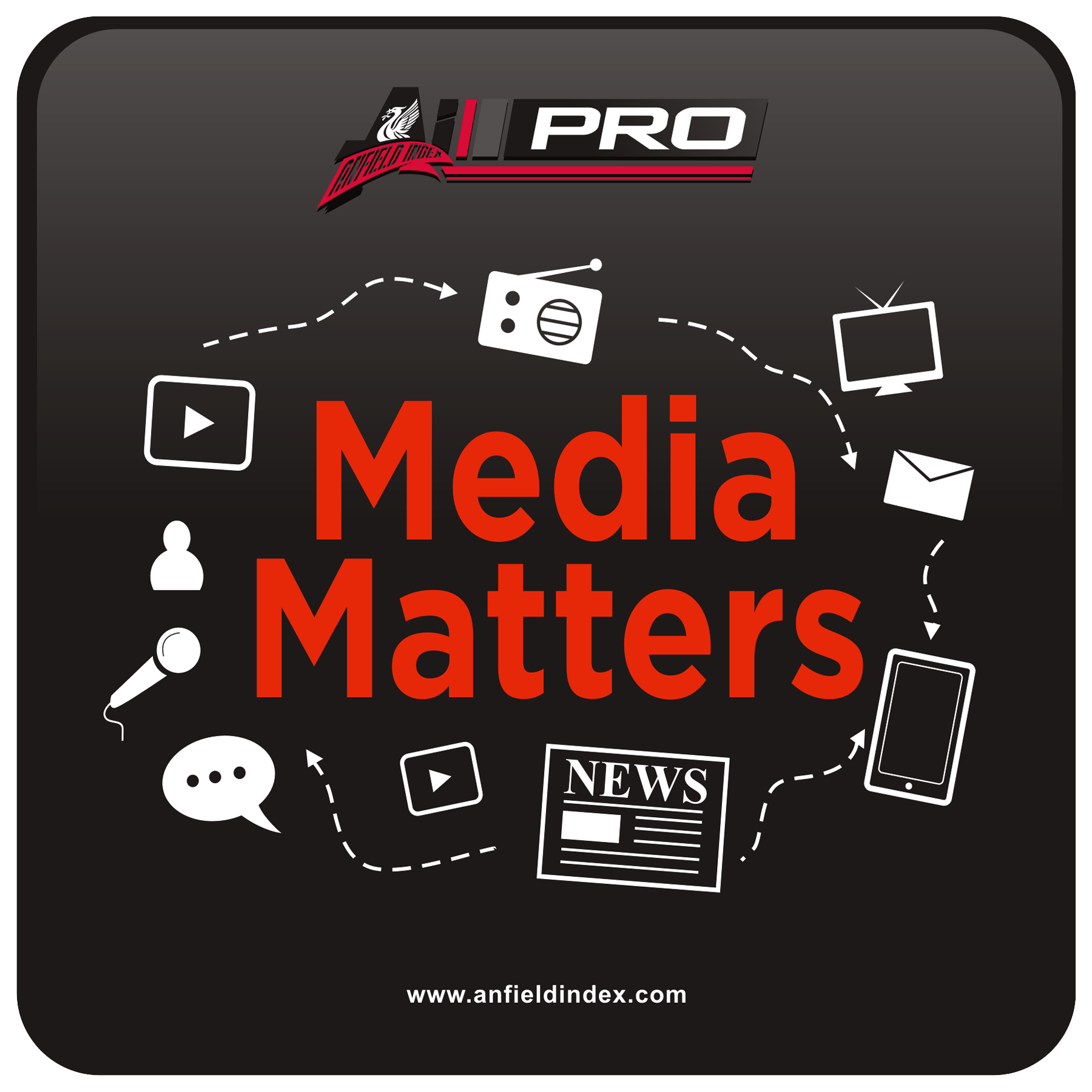 Media Matters with David Lynch: Transfer Plans, Pace Problems and a Huge Summer Ahead