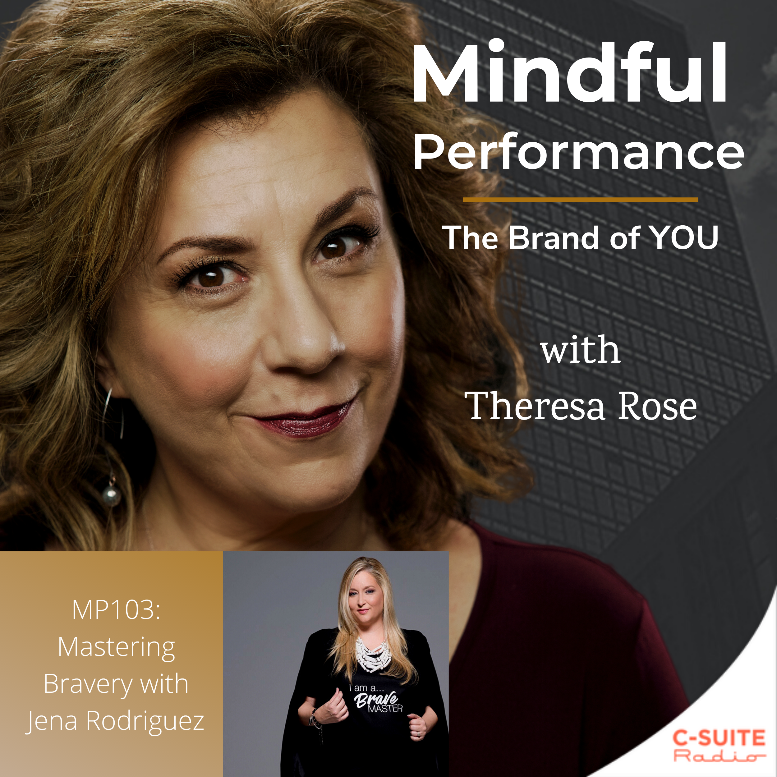 Mindful Performance