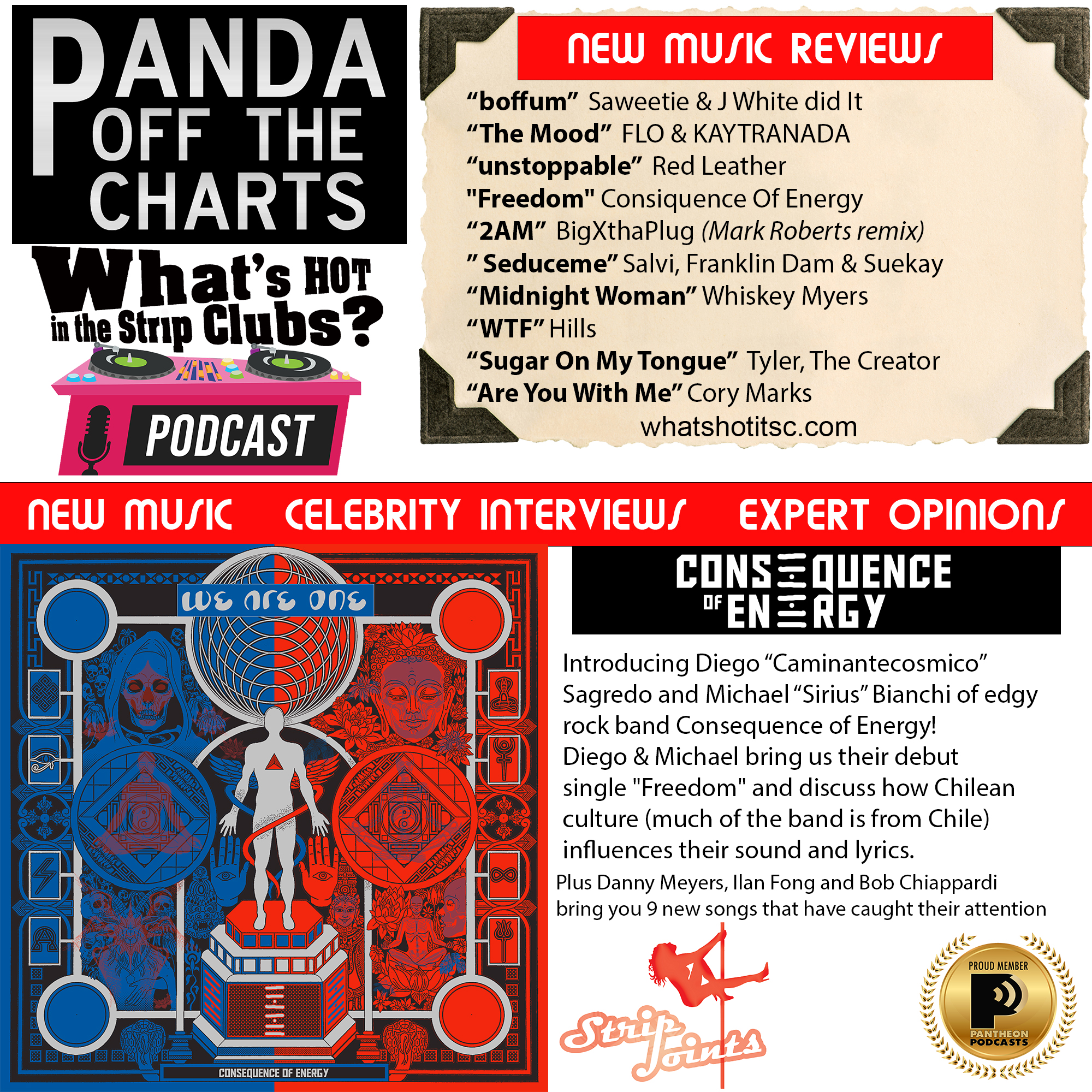 CONSEQUENCE Of ENERGY - OFF THE CHARTS